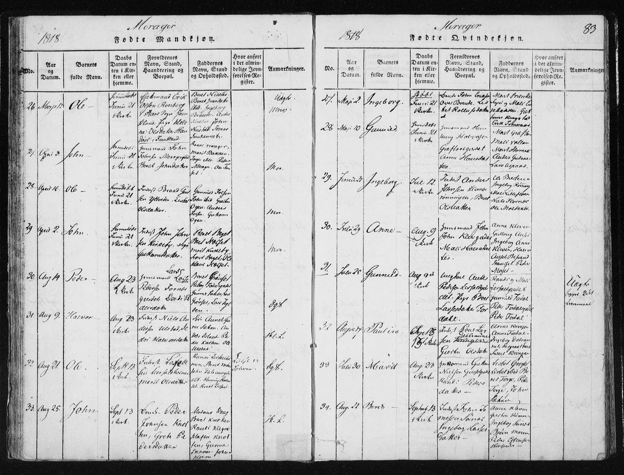 Ministerialprotokoller, klokkerbøker og fødselsregistre - Nord-Trøndelag, SAT/A-1458/709/L0061: Ministerialbok nr. 709A08 /4, 1815-1819, s. 83