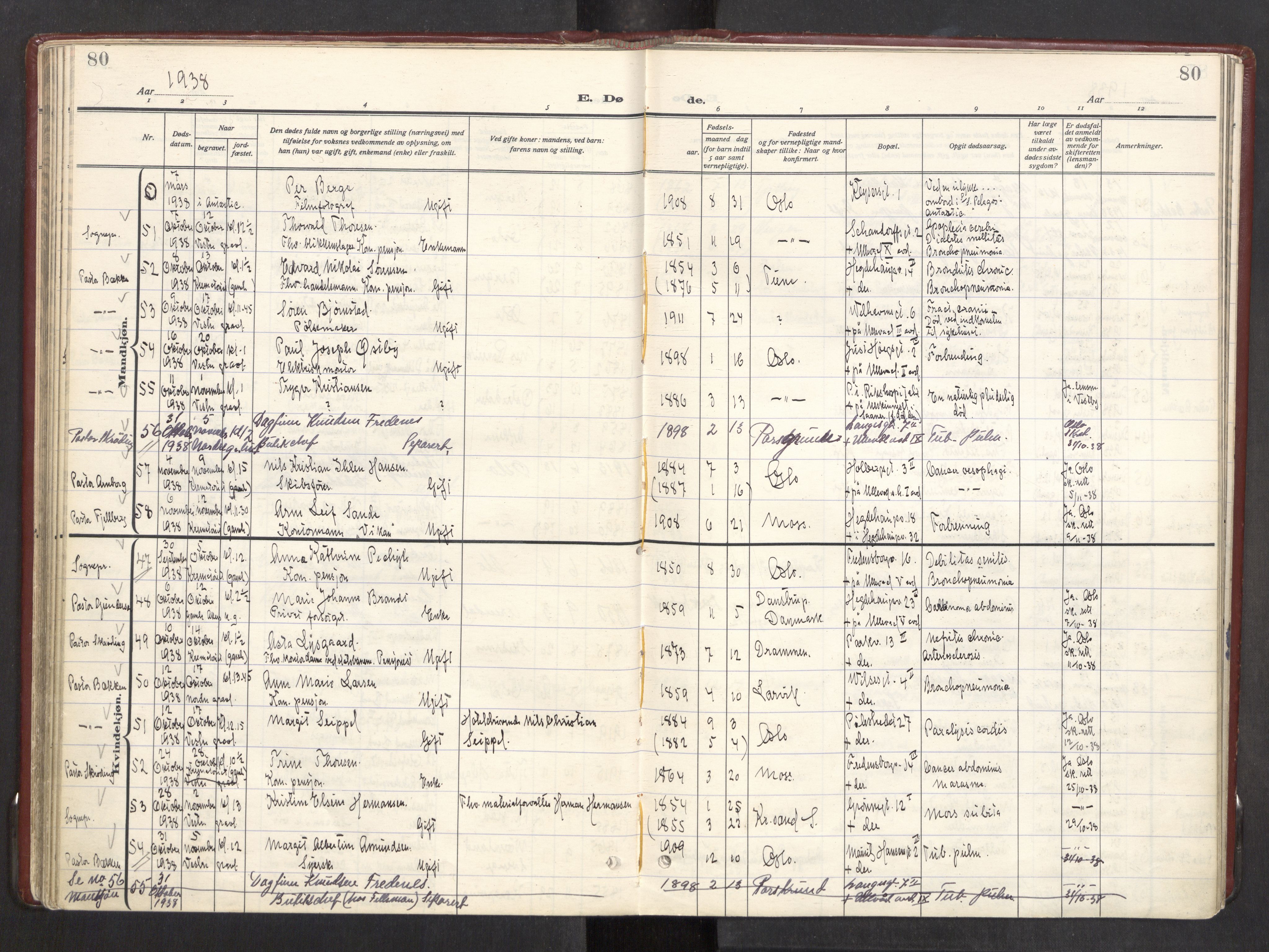 Trefoldighet prestekontor Kirkebøker, AV/SAO-A-10882/F/Fd/L0006: Ministerialbok nr. IV 6, 1929-1957, s. 80