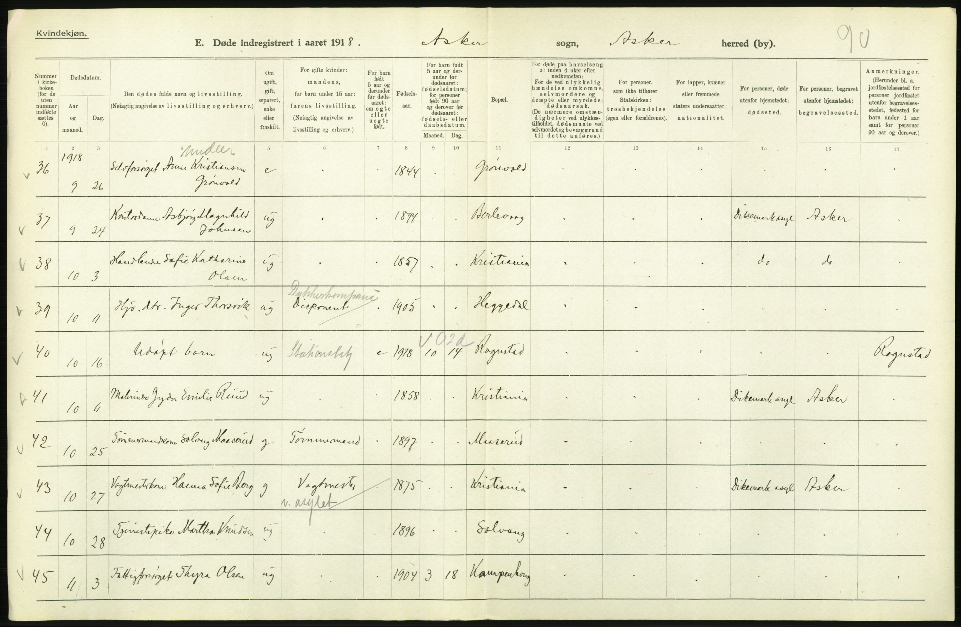 Statistisk sentralbyrå, Sosiodemografiske emner, Befolkning, AV/RA-S-2228/D/Df/Dfb/Dfbh/L0006: Akershus fylke: Døde. Bygder og byer., 1918, s. 510