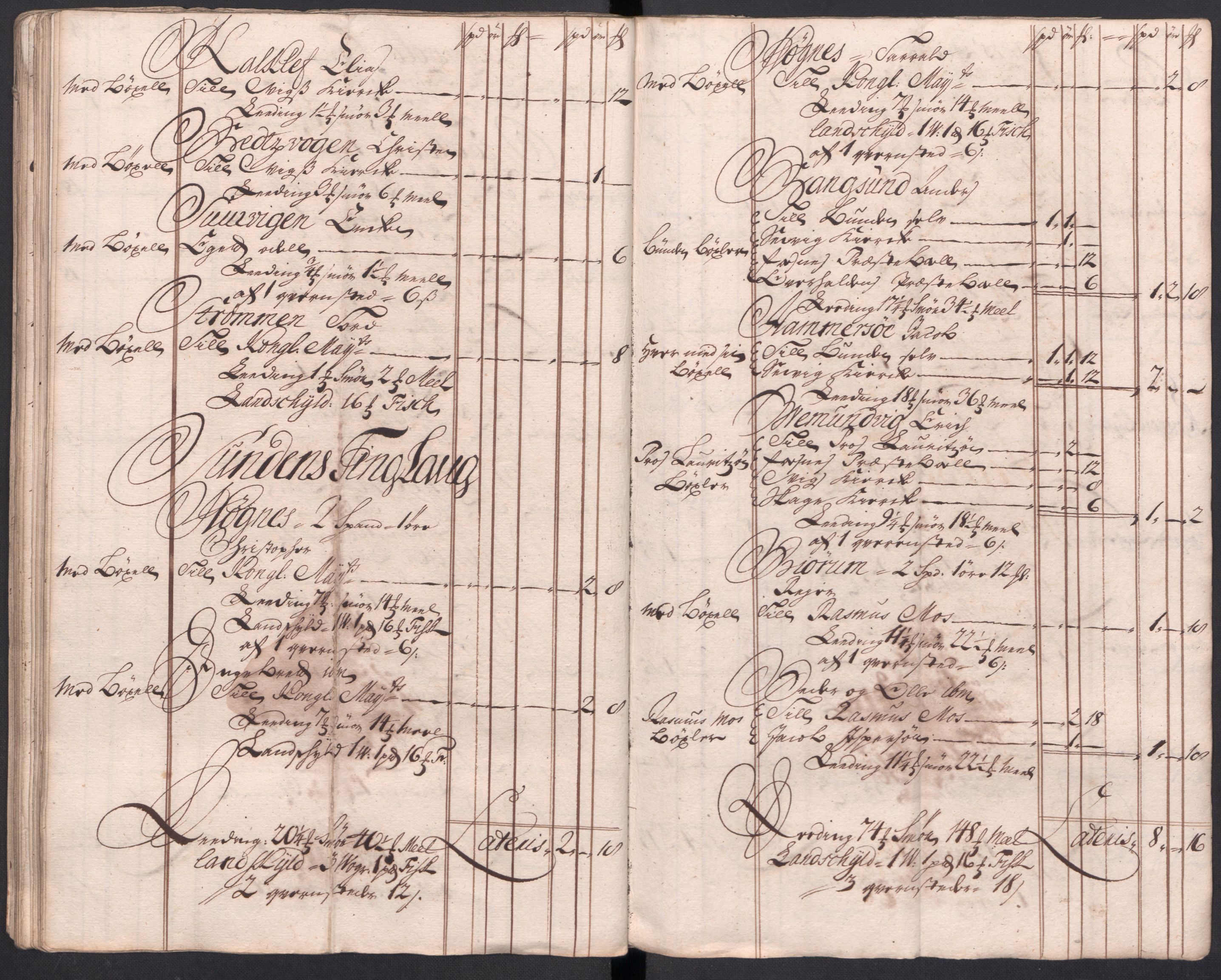 Rentekammeret inntil 1814, Reviderte regnskaper, Fogderegnskap, AV/RA-EA-4092/R64/L4435: Fogderegnskap Namdal, 1714, s. 78