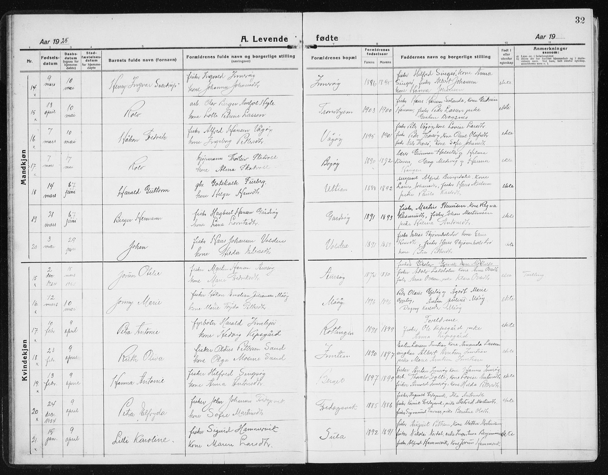 Ministerialprotokoller, klokkerbøker og fødselsregistre - Sør-Trøndelag, AV/SAT-A-1456/640/L0589: Klokkerbok nr. 640C06, 1922-1934, s. 32