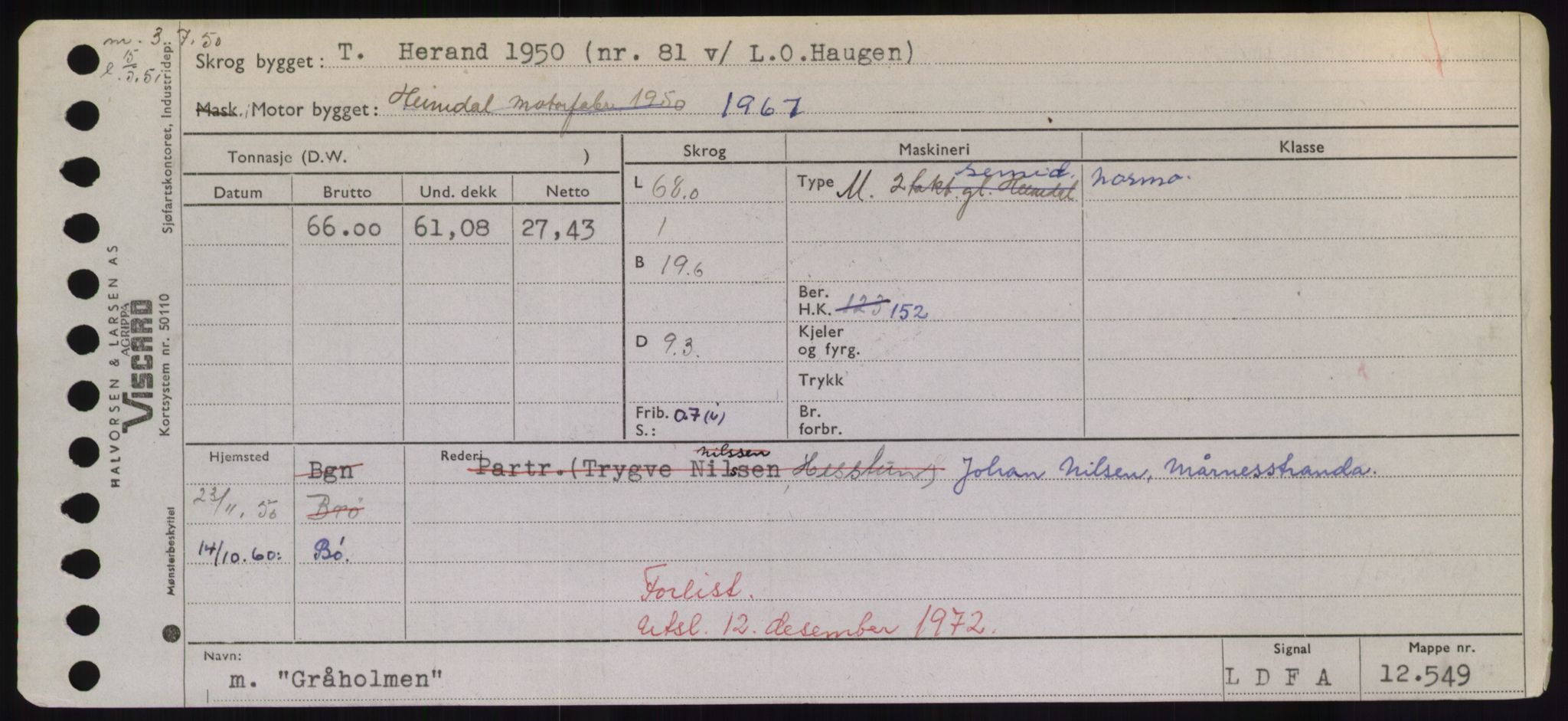 Sjøfartsdirektoratet med forløpere, Skipsmålingen, AV/RA-S-1627/H/Hd/L0013: Fartøy, Gne-Gås, s. 325