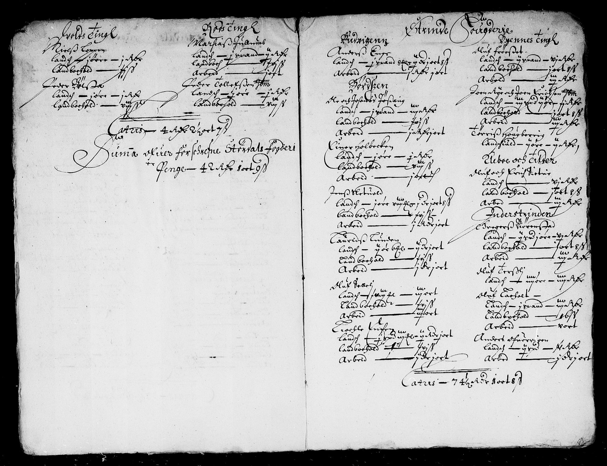 Rentekammeret inntil 1814, Reviderte regnskaper, Stiftamtstueregnskaper, Trondheim stiftamt og Nordland amt, AV/RA-EA-6044/R/Rd/L0010: Trondheim stiftamt, 1664