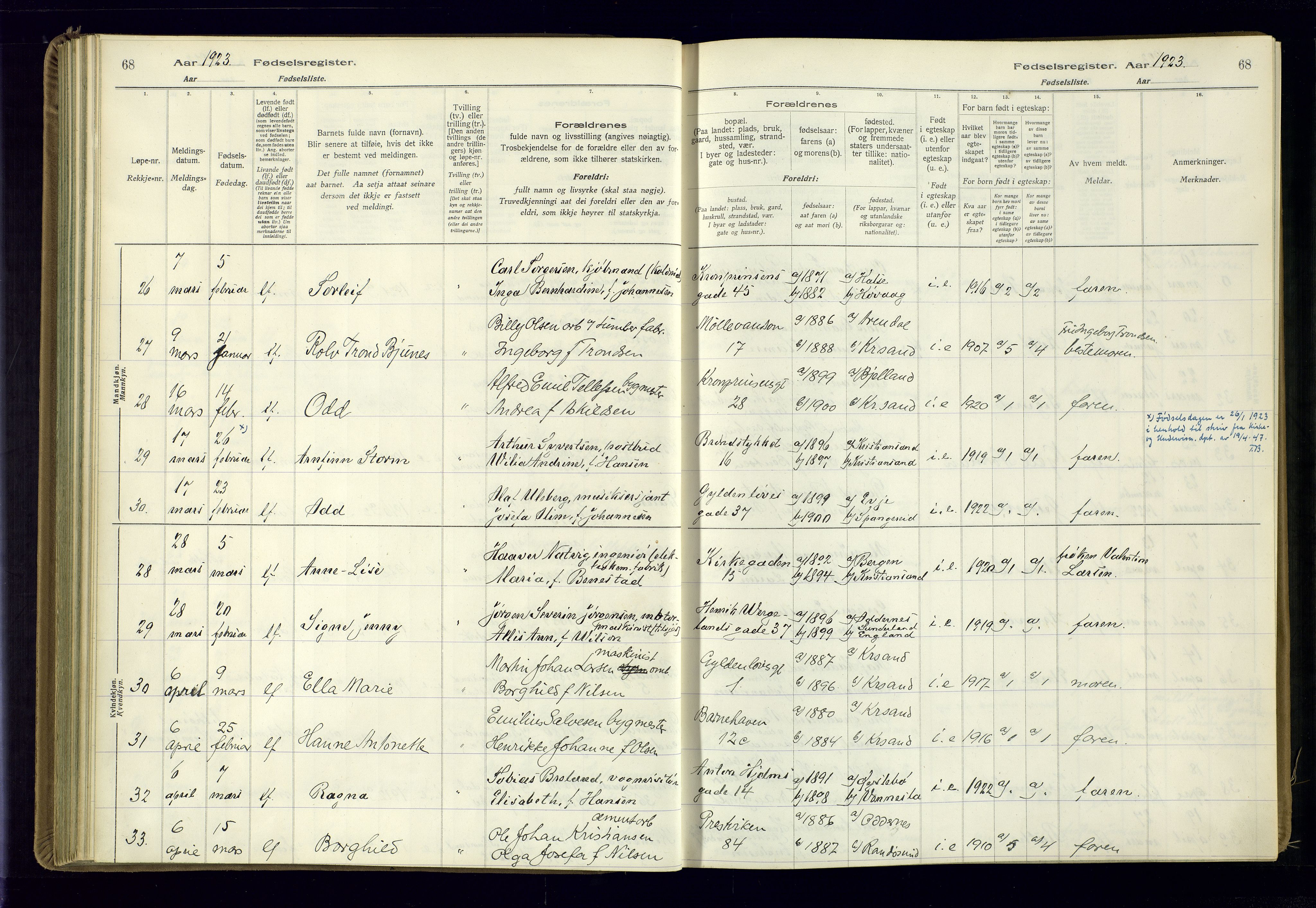 Kristiansand domprosti, AV/SAK-1112-0006/J/Jc/L0002: Fødselsregister nr. A-VI-46, 1921-1926, s. 68