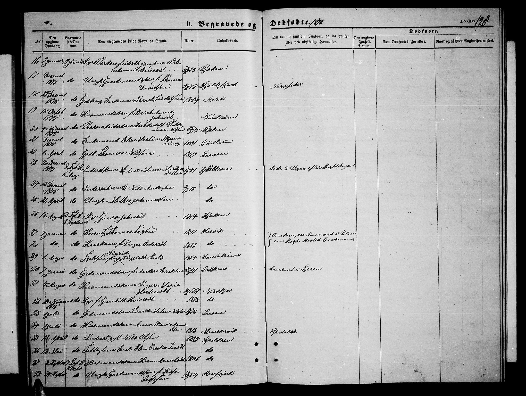 Skjervøy sokneprestkontor, SATØ/S-1300/H/Ha/Hab/L0014klokker: Klokkerbok nr. 14, 1871-1877, s. 128