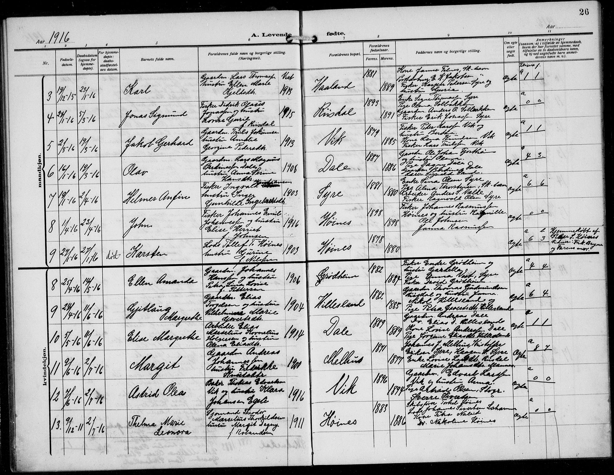 Skudenes sokneprestkontor, AV/SAST-A -101849/H/Ha/Hab/L0009: Klokkerbok nr. B 9, 1908-1936, s. 26