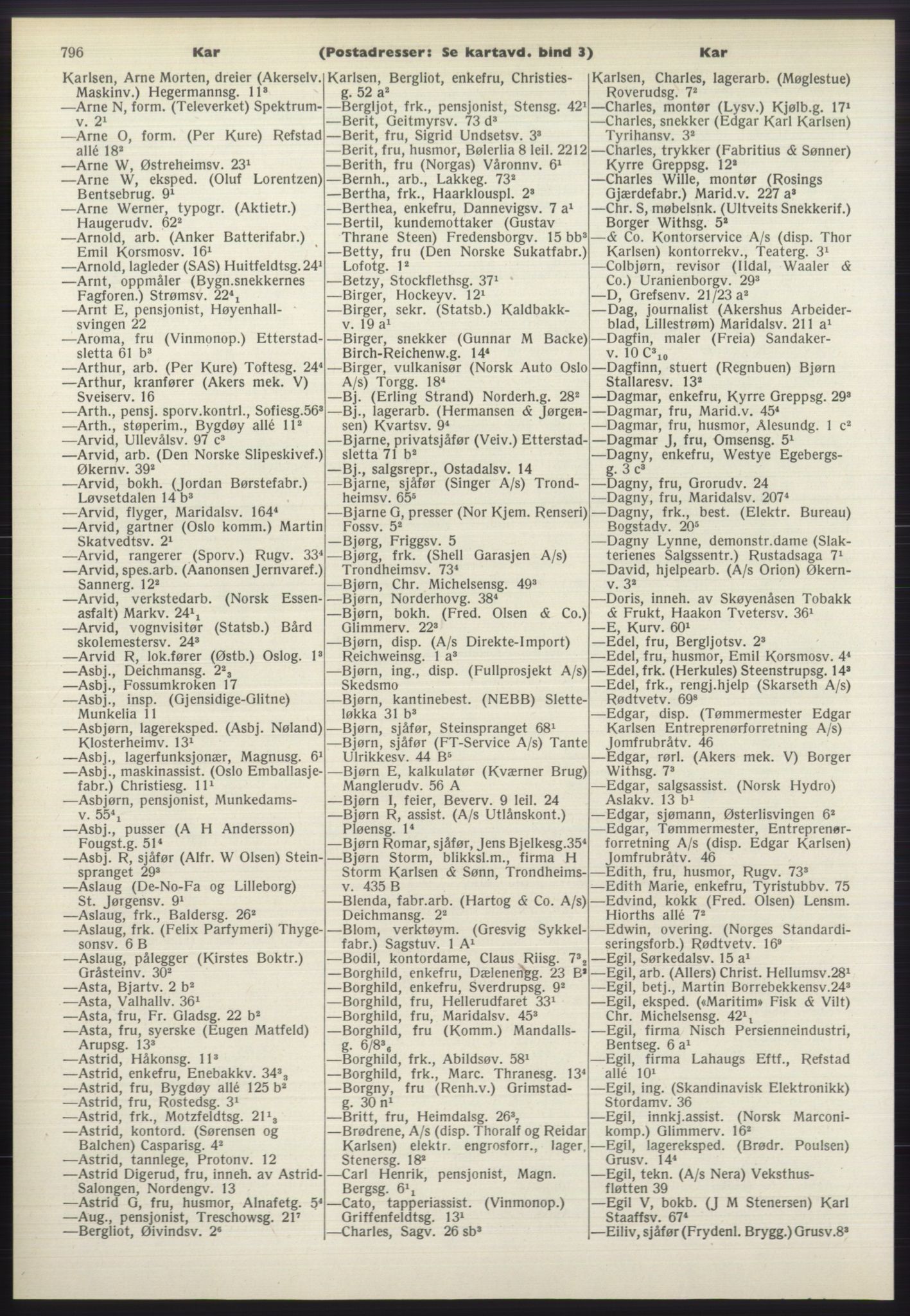 Kristiania/Oslo adressebok, PUBL/-, 1970-1971, s. 796