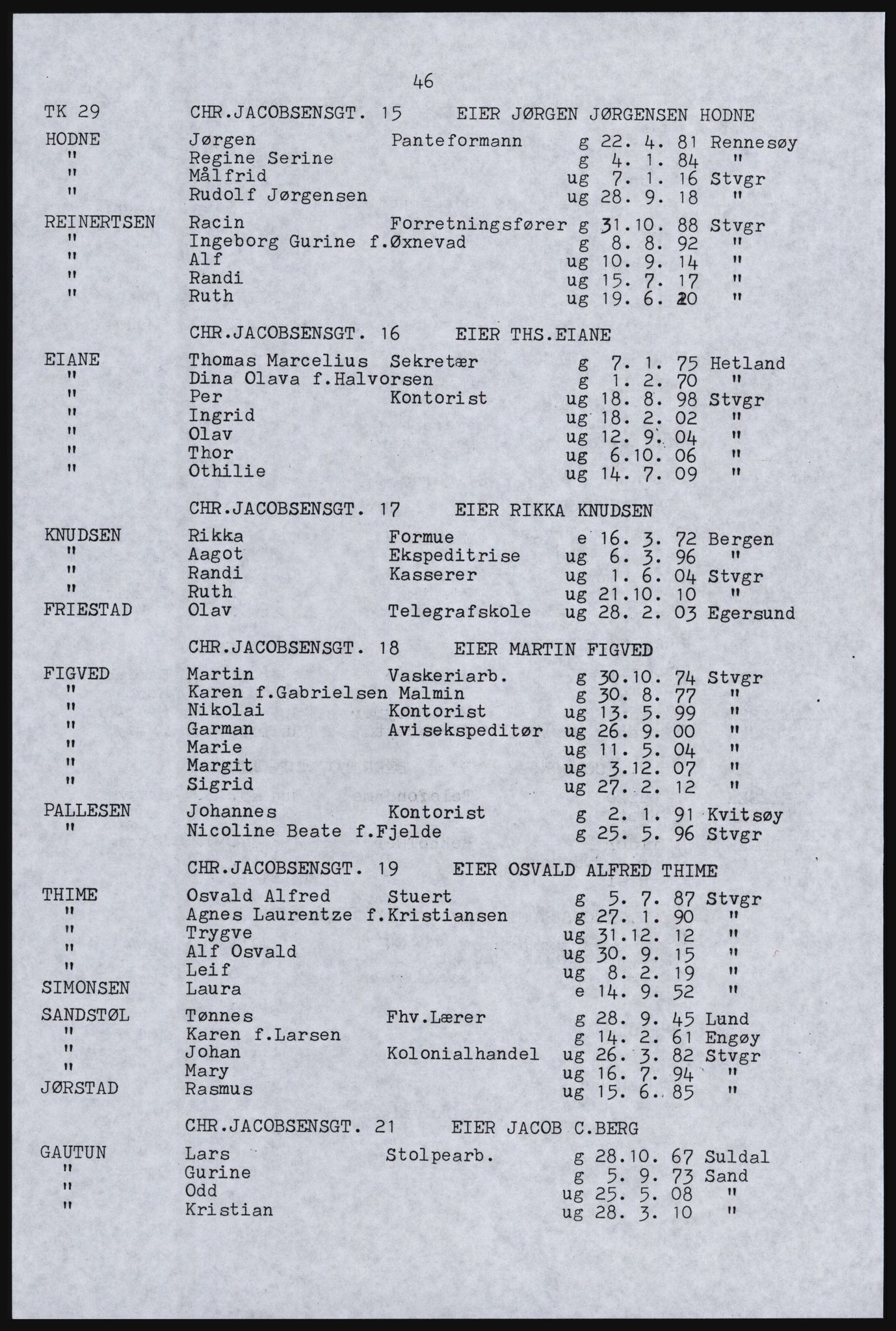 SAST, Avskrift av folketellingen 1920 for Stavanger kjøpstad, 1920, s. 52