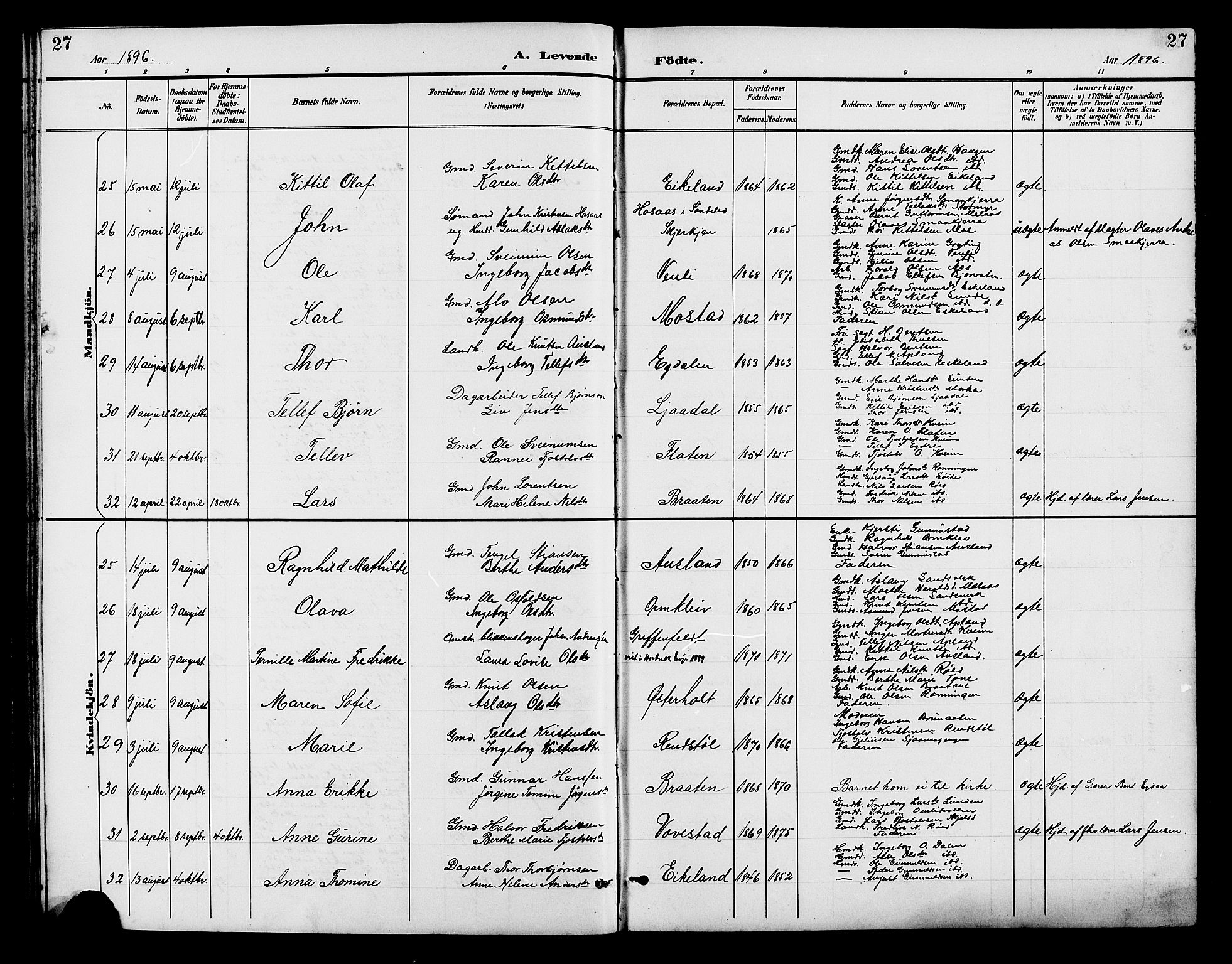 Gjerstad sokneprestkontor, AV/SAK-1111-0014/F/Fb/Fba/L0007: Klokkerbok nr. B 7, 1891-1908, s. 27