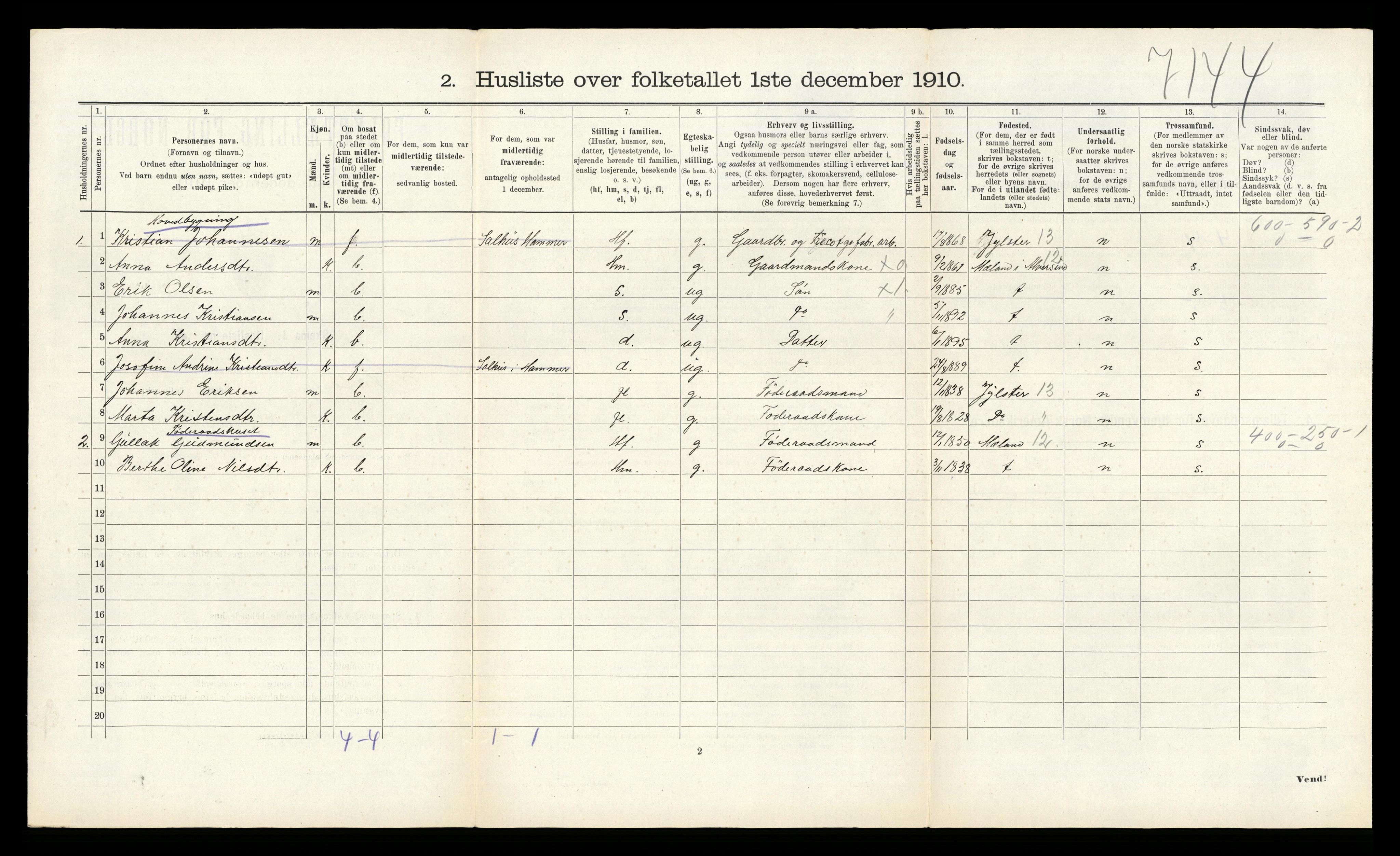 RA, Folketelling 1910 for 1255 Åsane herred, 1910, s. 52