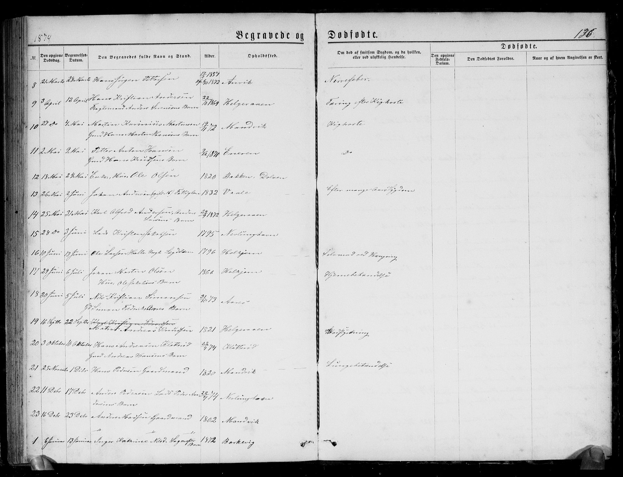 Brunlanes kirkebøker, AV/SAKO-A-342/G/Gb/L0001: Klokkerbok nr. II 1, 1866-1877, s. 136