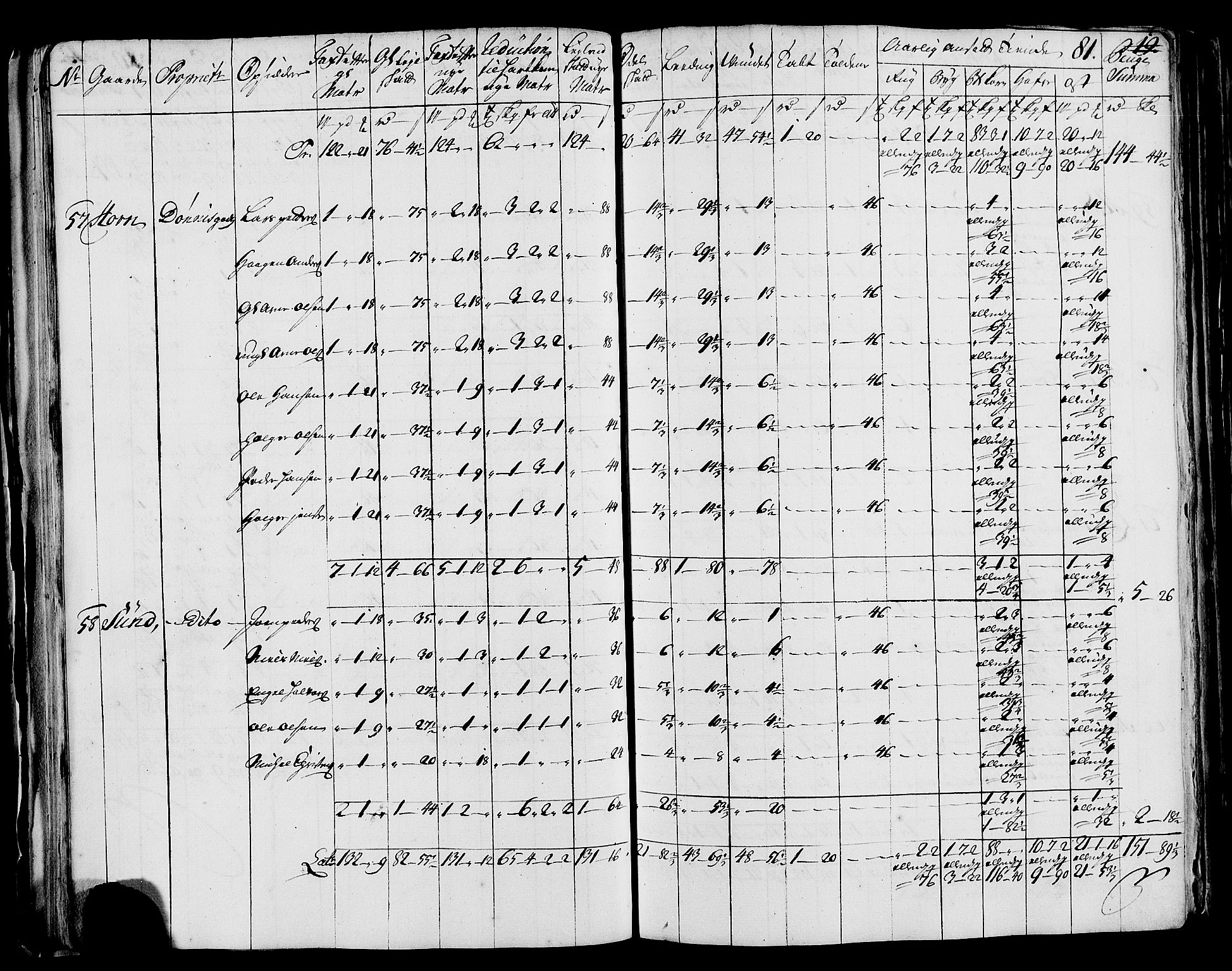 Rentekammeret inntil 1814, Realistisk ordnet avdeling, AV/RA-EA-4070/N/Nb/Nbf/L0171: Helgeland matrikkelprotokoll, 1723, s. 83