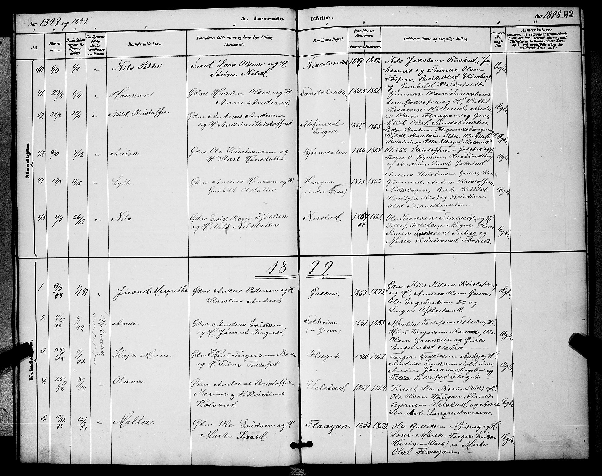 Sigdal kirkebøker, AV/SAKO-A-245/G/Ga/L0005: Klokkerbok nr. I 5, 1886-1900, s. 92