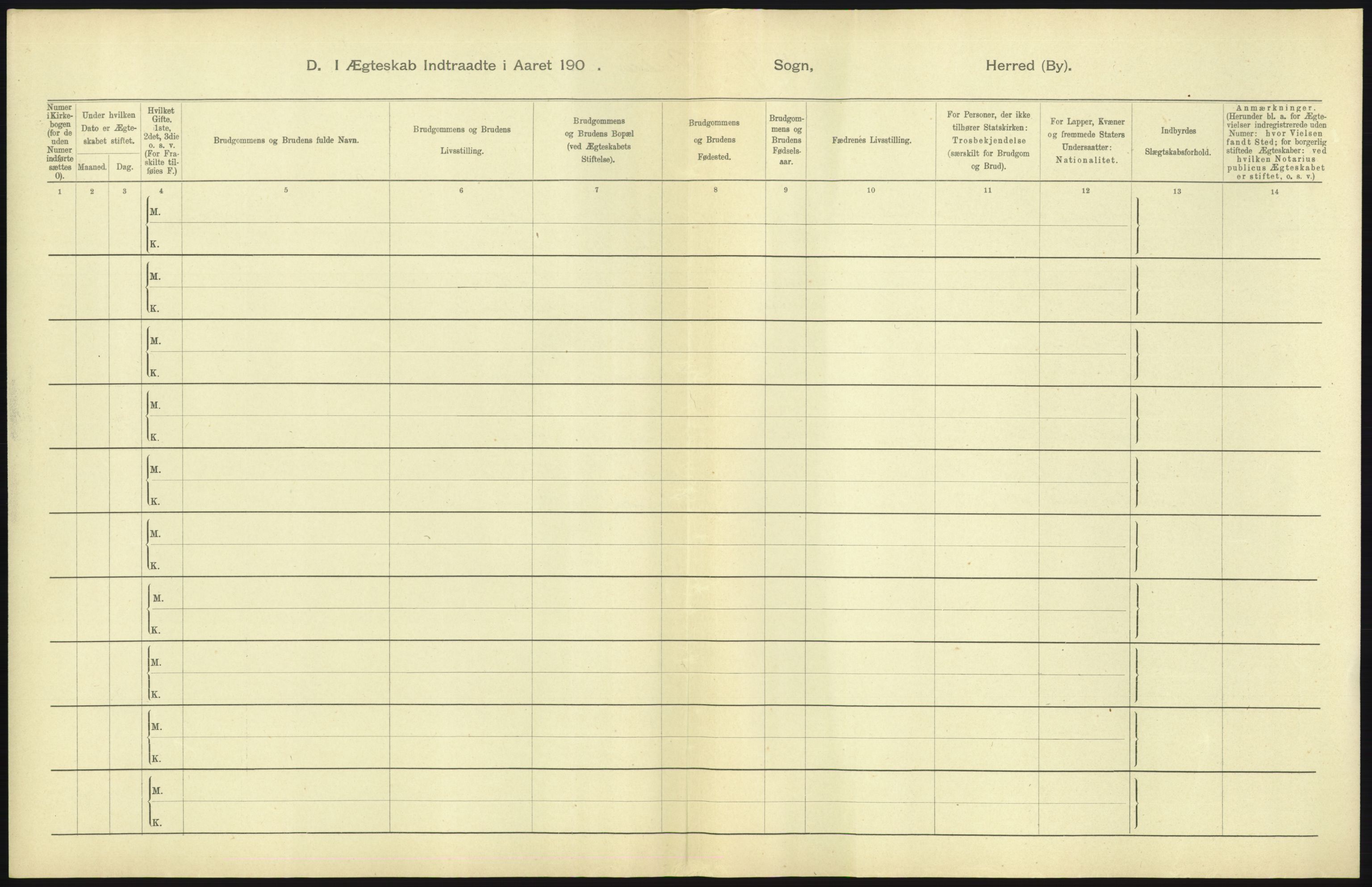 Statistisk sentralbyrå, Sosiodemografiske emner, Befolkning, AV/RA-S-2228/D/Df/Dfa/Dfab/L0005: Hedemarkens amt: Fødte, gifte, døde, 1904, s. 539