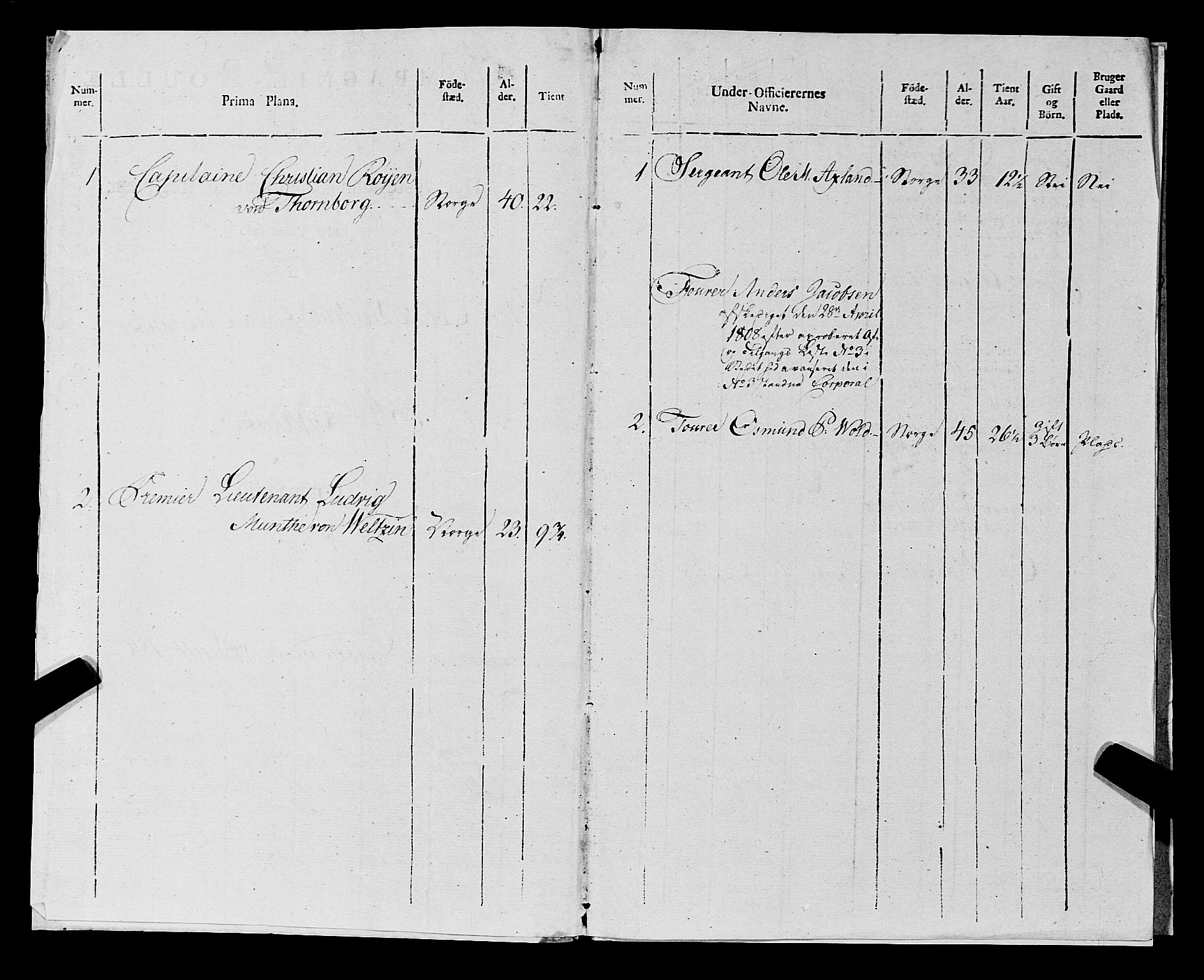 Fylkesmannen i Rogaland, AV/SAST-A-101928/99/3/325/325CA, 1655-1832, s. 9887