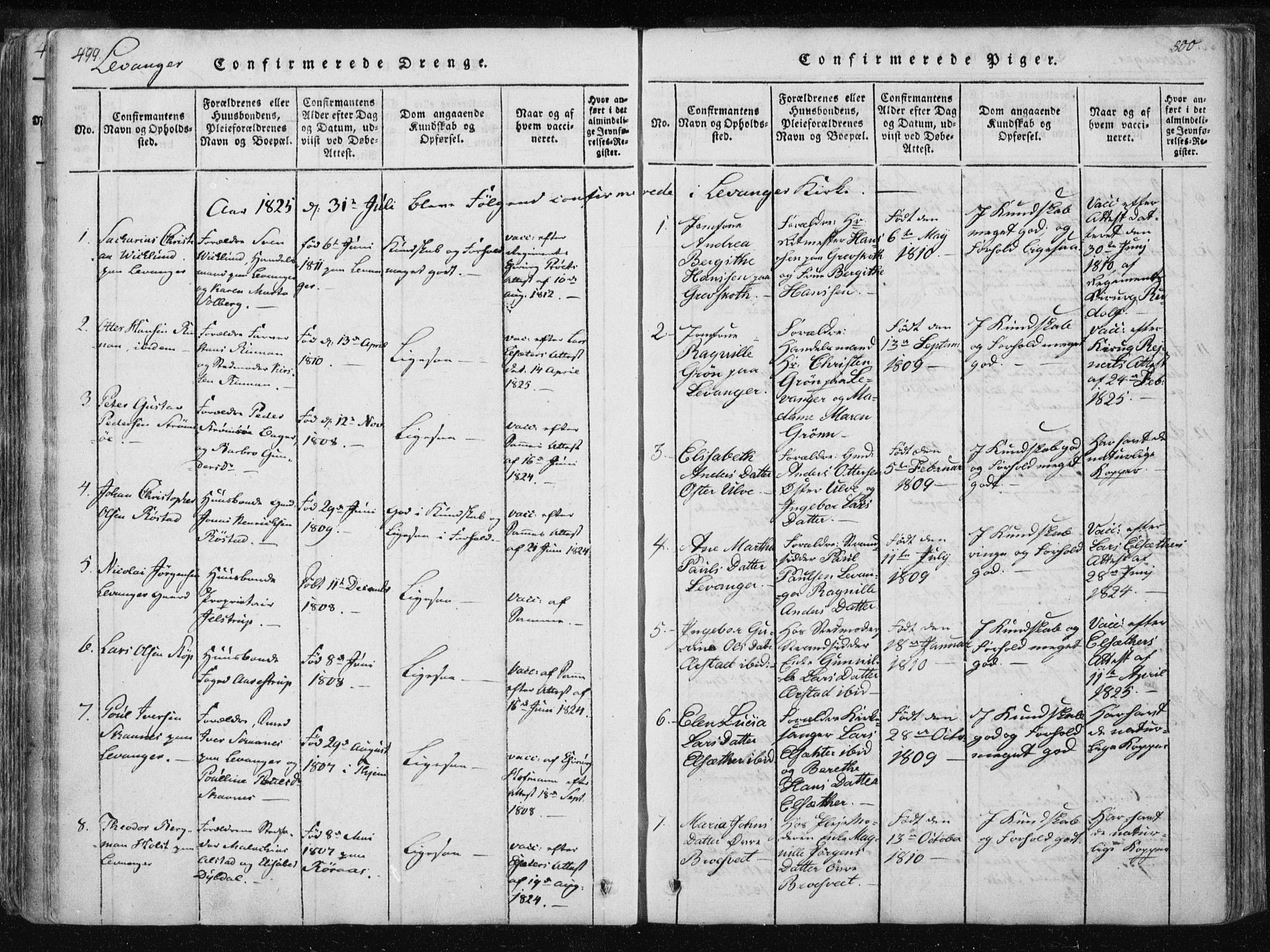 Ministerialprotokoller, klokkerbøker og fødselsregistre - Nord-Trøndelag, SAT/A-1458/717/L0148: Ministerialbok nr. 717A04 /2, 1816-1825, s. 499-500