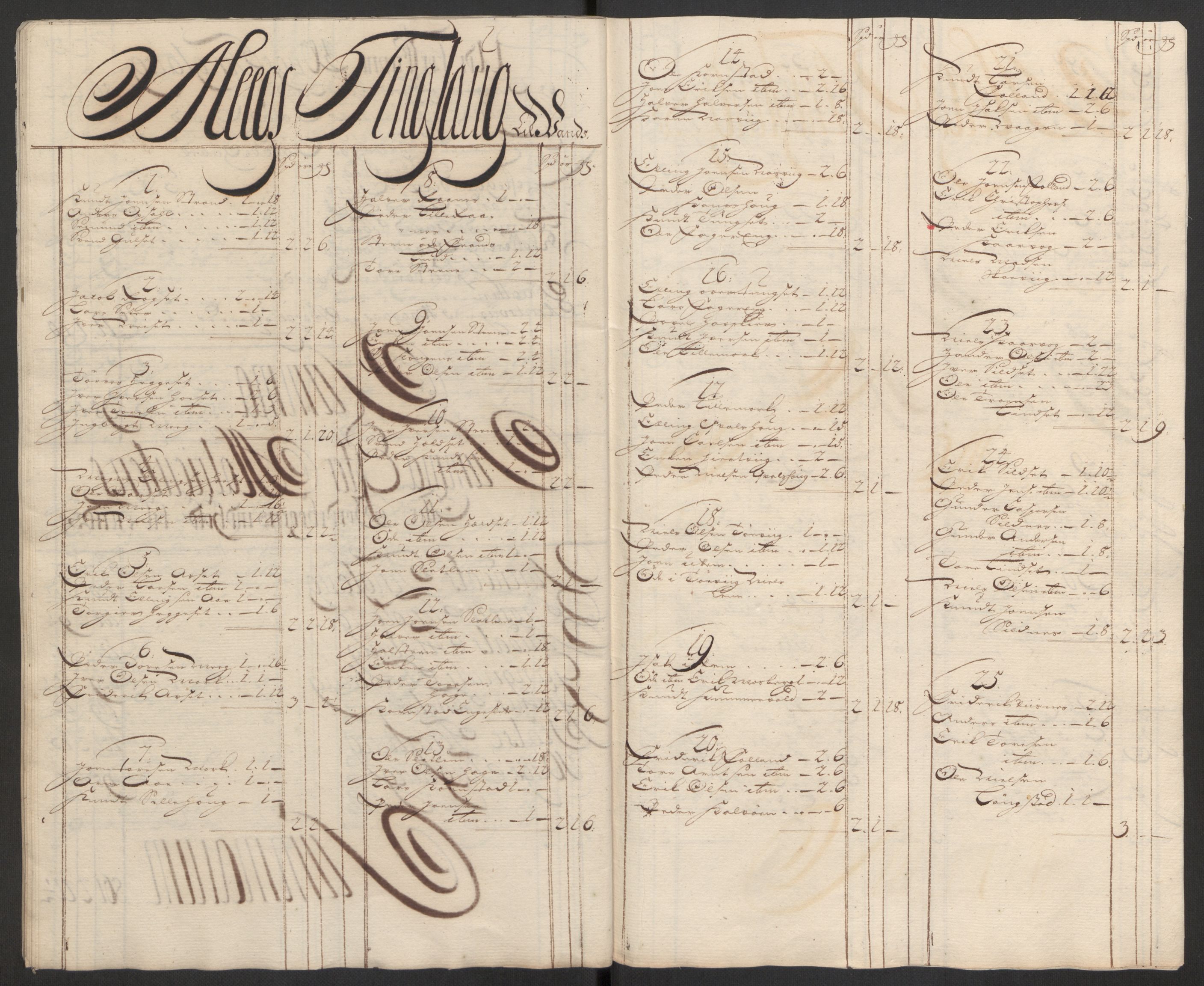 Rentekammeret inntil 1814, Reviderte regnskaper, Fogderegnskap, AV/RA-EA-4092/R56/L3758: Fogderegnskap Nordmøre, 1725, s. 98