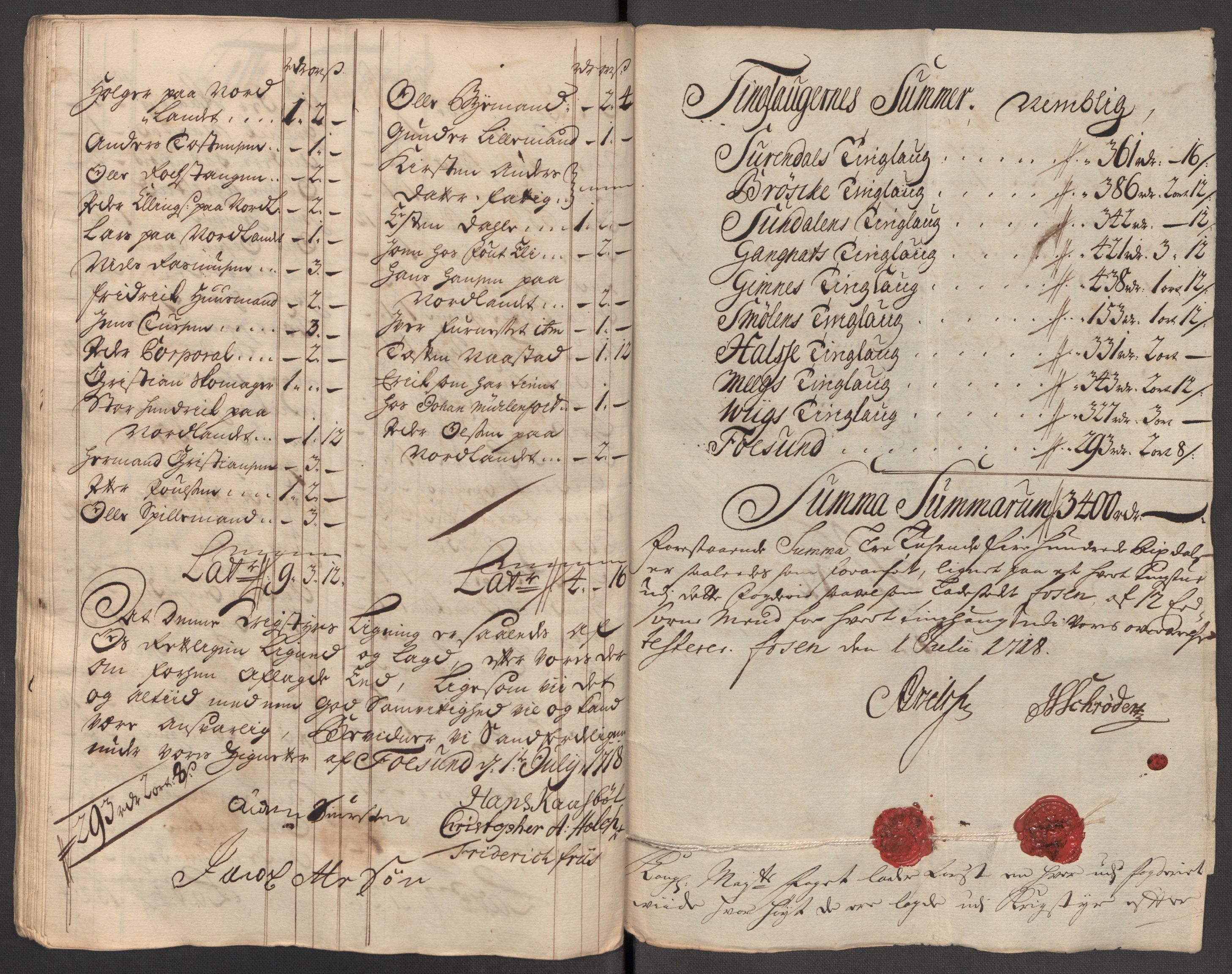 Rentekammeret inntil 1814, Reviderte regnskaper, Fogderegnskap, AV/RA-EA-4092/R56/L3751: Fogderegnskap Nordmøre, 1718, s. 148