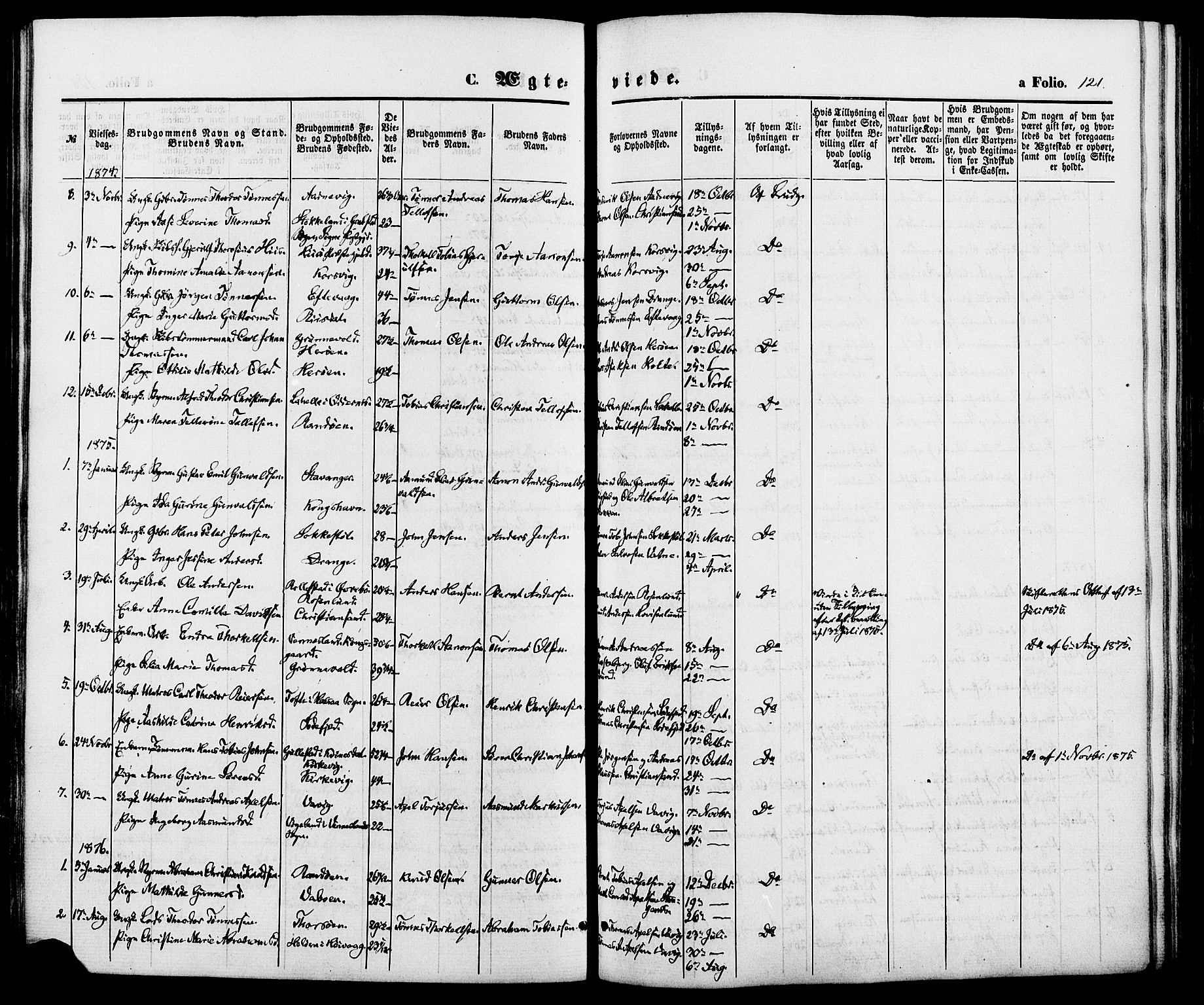 Oddernes sokneprestkontor, AV/SAK-1111-0033/F/Fa/Fab/L0001: Ministerialbok nr. A 1, 1865-1884, s. 121