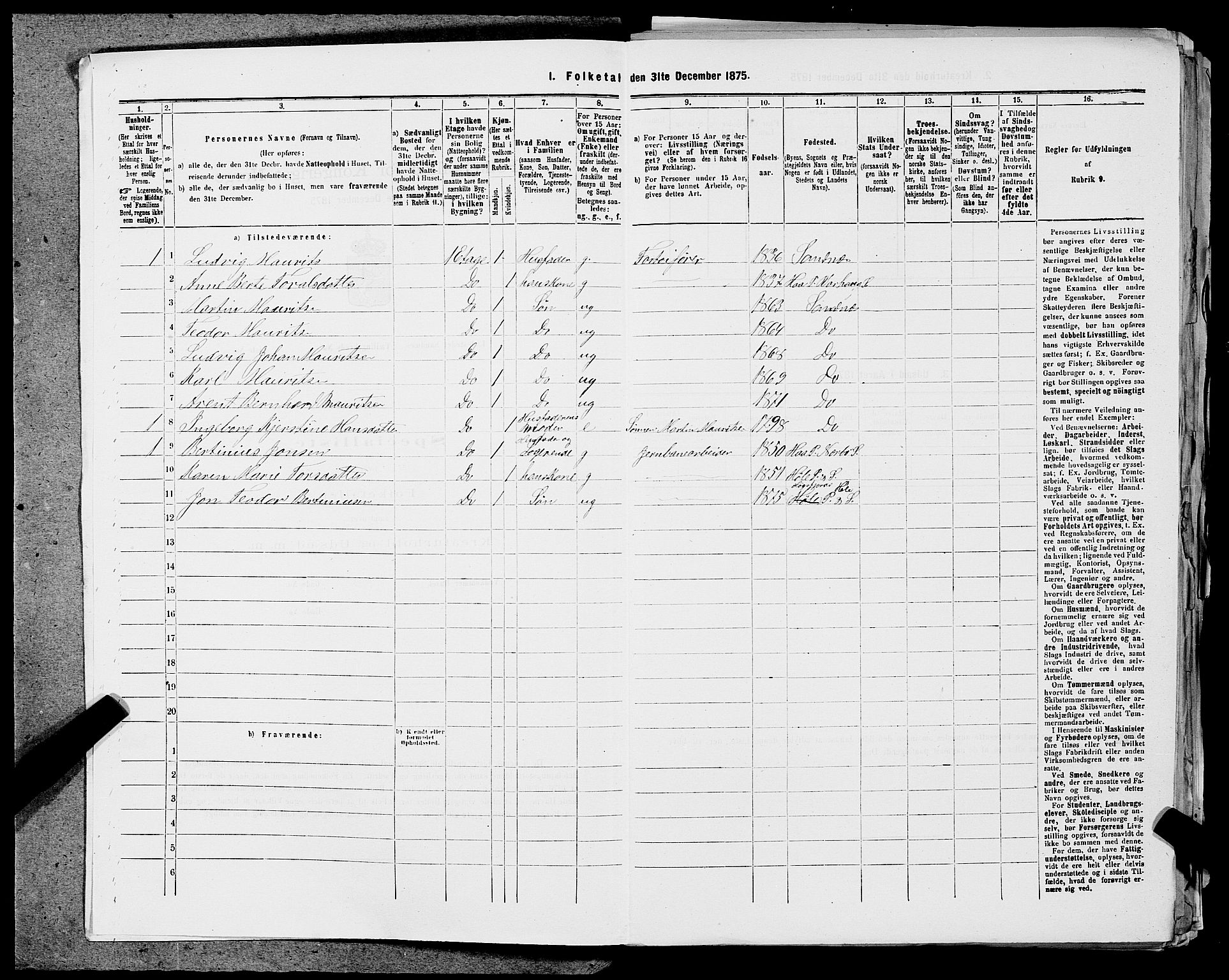 SAST, Folketelling 1875 for 1102B Høyland prestegjeld, Sandnes ladested, 1875, s. 212