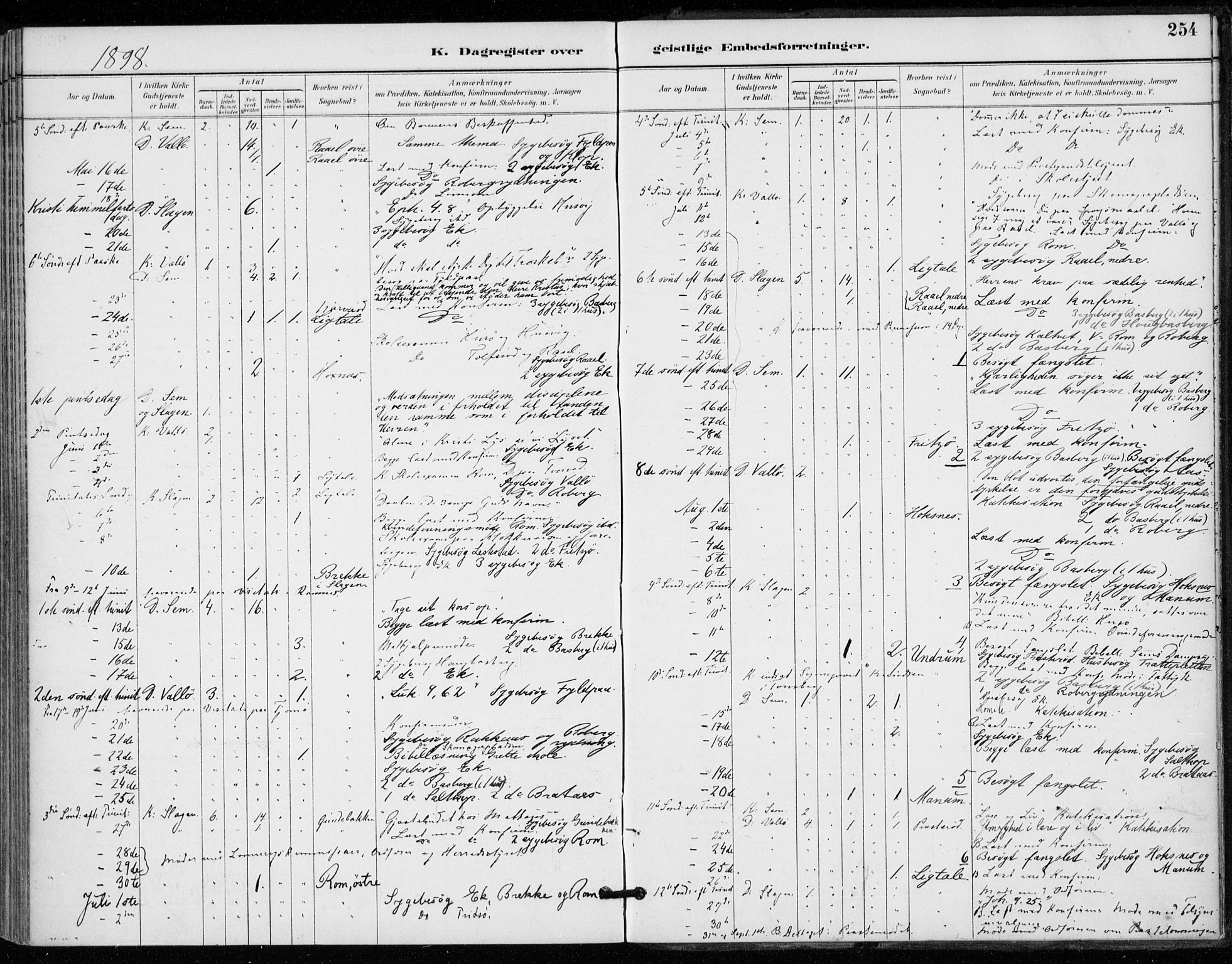 Sem kirkebøker, AV/SAKO-A-5/F/Fa/L0011: Ministerialbok nr. I 11, 1888-1904, s. 254