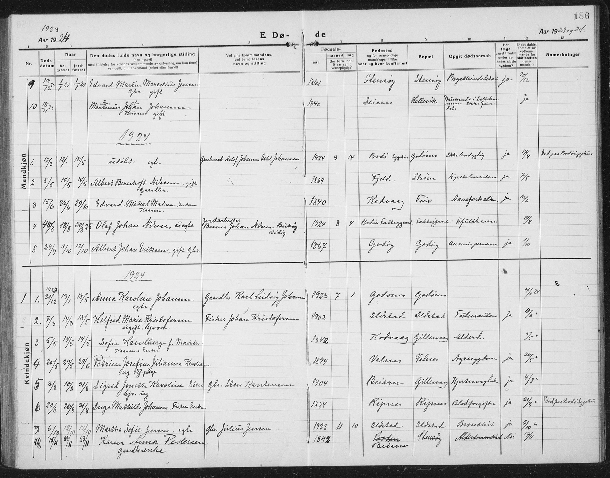 Ministerialprotokoller, klokkerbøker og fødselsregistre - Nordland, AV/SAT-A-1459/804/L0089: Klokkerbok nr. 804C02, 1918-1935, s. 186