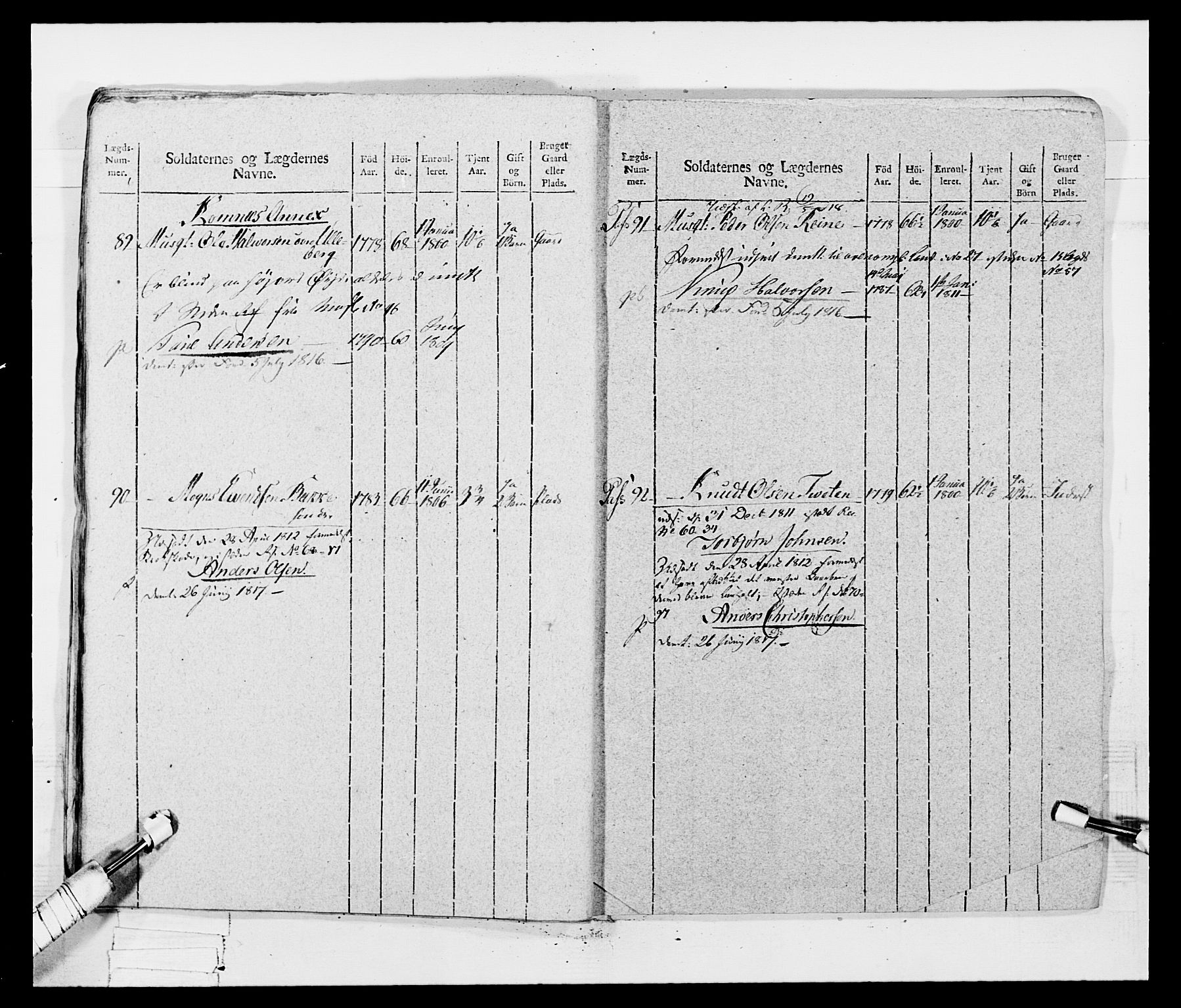 Generalitets- og kommissariatskollegiet, Det kongelige norske kommissariatskollegium, AV/RA-EA-5420/E/Eh/L0047: 2. Akershusiske nasjonale infanteriregiment, 1791-1810, s. 602