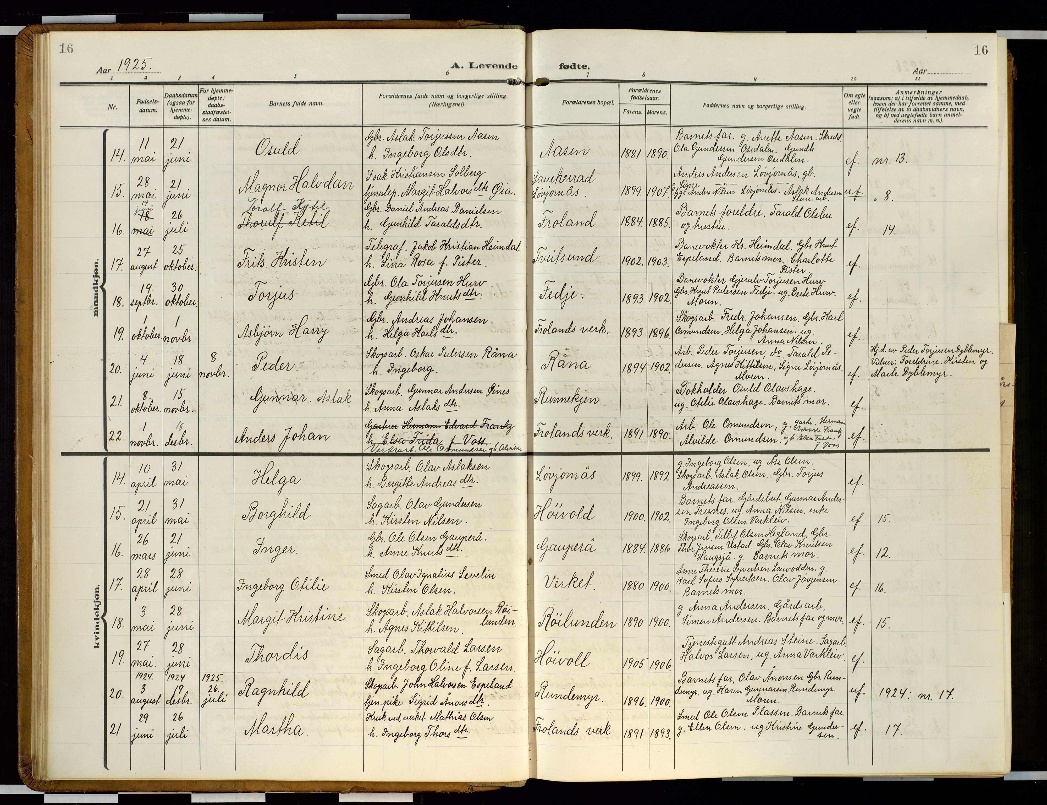 Froland sokneprestkontor, AV/SAK-1111-0013/F/Fb/L0011: Klokkerbok nr. B 11, 1921-1947, s. 16