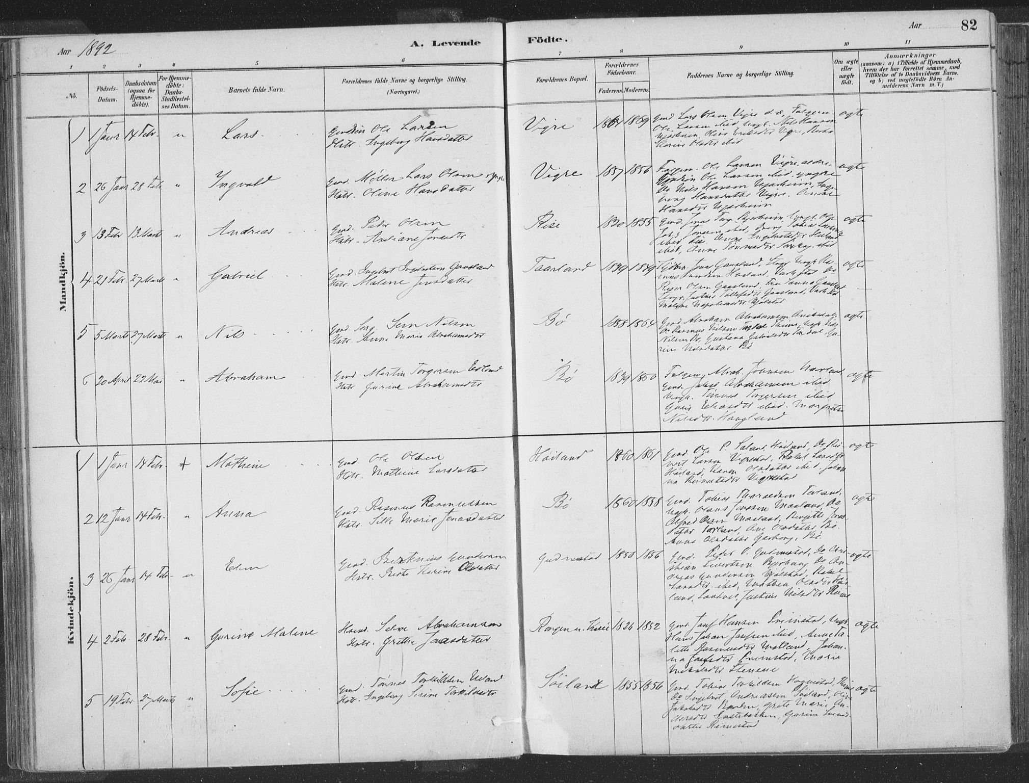 Hå sokneprestkontor, AV/SAST-A-101801/001/30BA/L0010: Ministerialbok nr. A 9, 1879-1896, s. 82