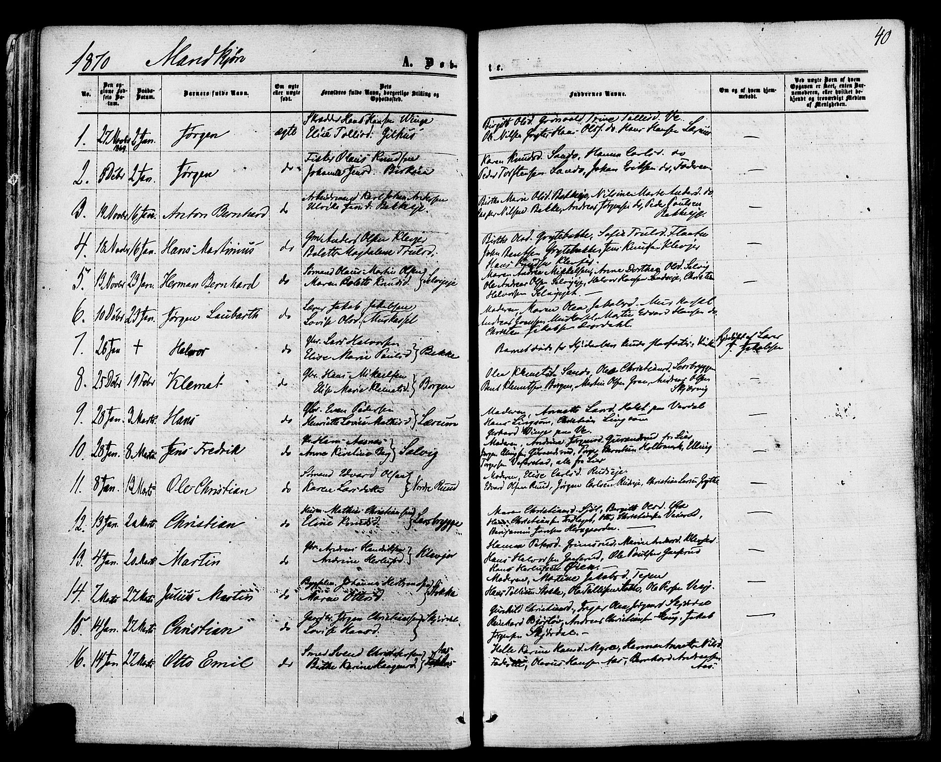 Sande Kirkebøker, AV/SAKO-A-53/F/Fa/L0005: Ministerialbok nr. 5, 1865-1877, s. 40
