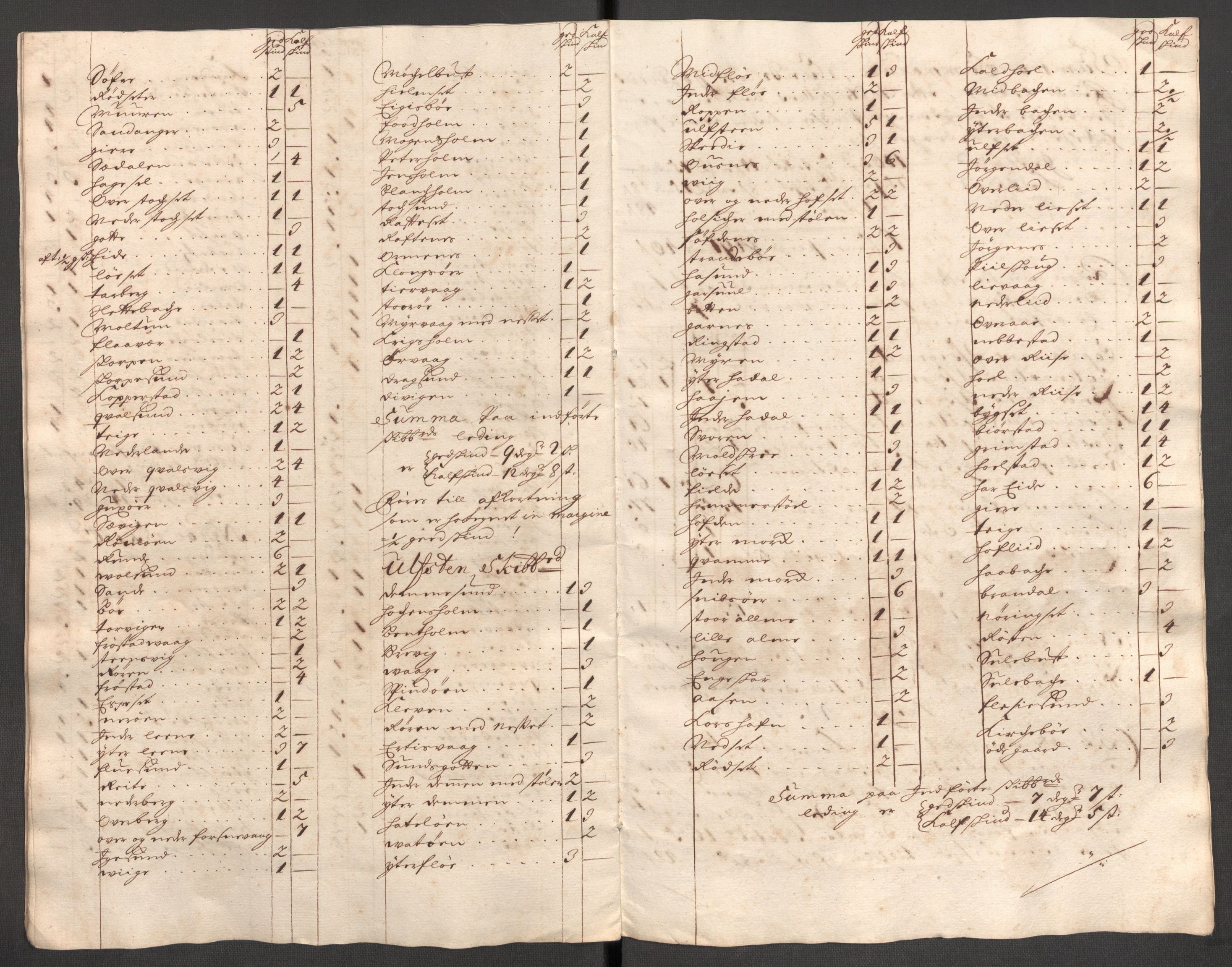 Rentekammeret inntil 1814, Reviderte regnskaper, Fogderegnskap, AV/RA-EA-4092/R54/L3560: Fogderegnskap Sunnmøre, 1704-1705, s. 58