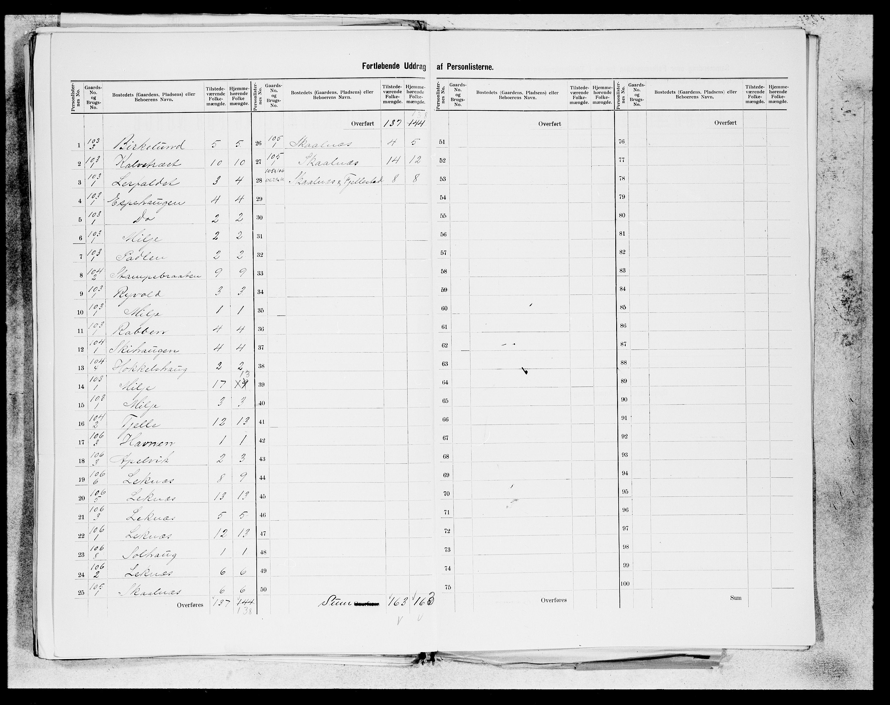 SAB, Folketelling 1900 for 1212 Skånevik herred, 1900, s. 52