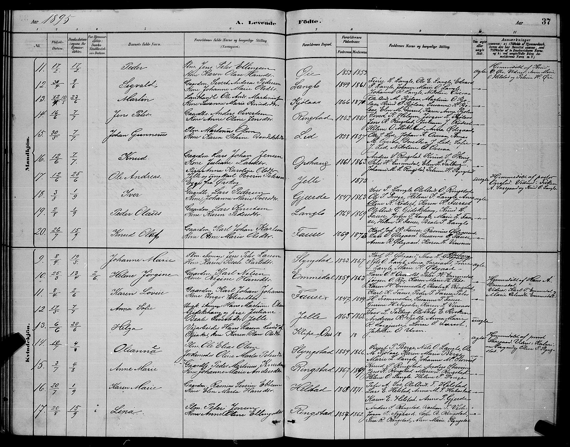 Ministerialprotokoller, klokkerbøker og fødselsregistre - Møre og Romsdal, SAT/A-1454/520/L0292: Klokkerbok nr. 520C04, 1882-1901, s. 37