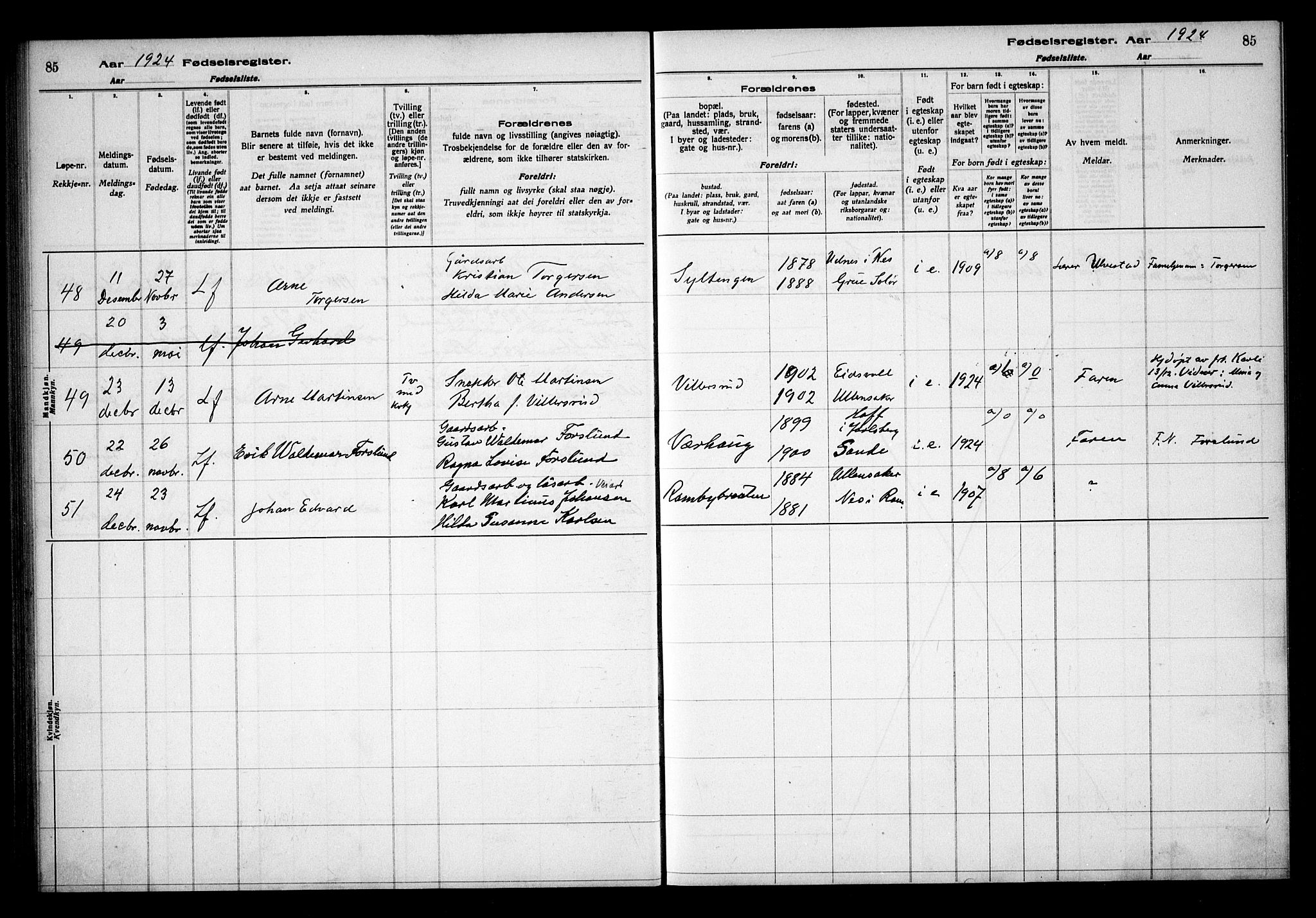 Ullensaker prestekontor Kirkebøker, AV/SAO-A-10236a/J/Ja/L0001: Fødselsregister nr. I 1, 1916-1938, s. 85