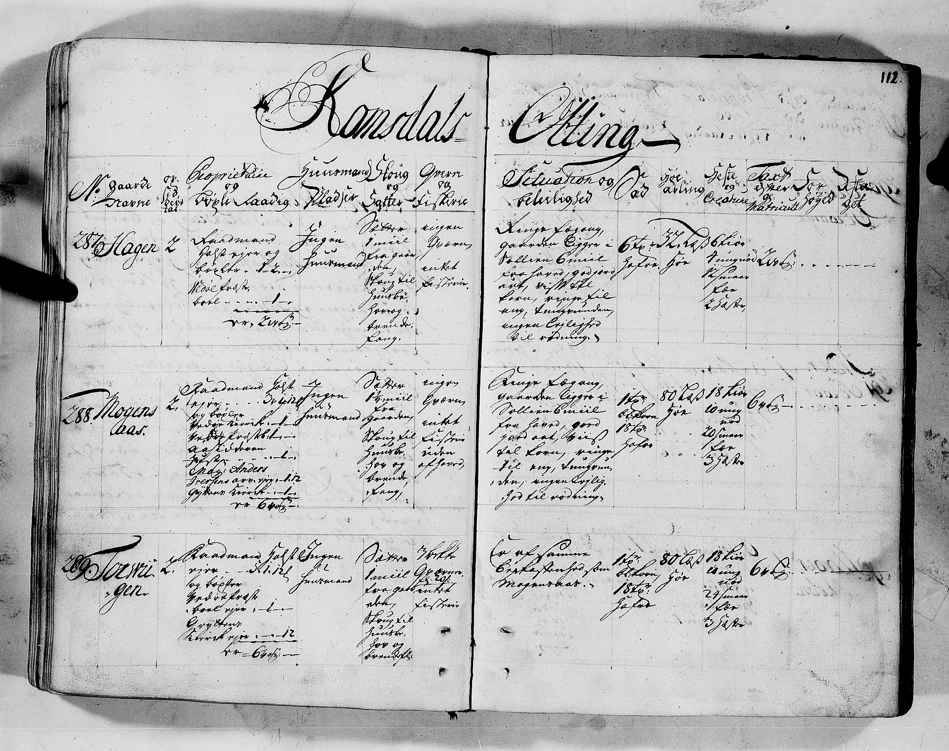 Rentekammeret inntil 1814, Realistisk ordnet avdeling, AV/RA-EA-4070/N/Nb/Nbf/L0152: Romsdal eksaminasjonsprotokoll, 1724, s. 110
