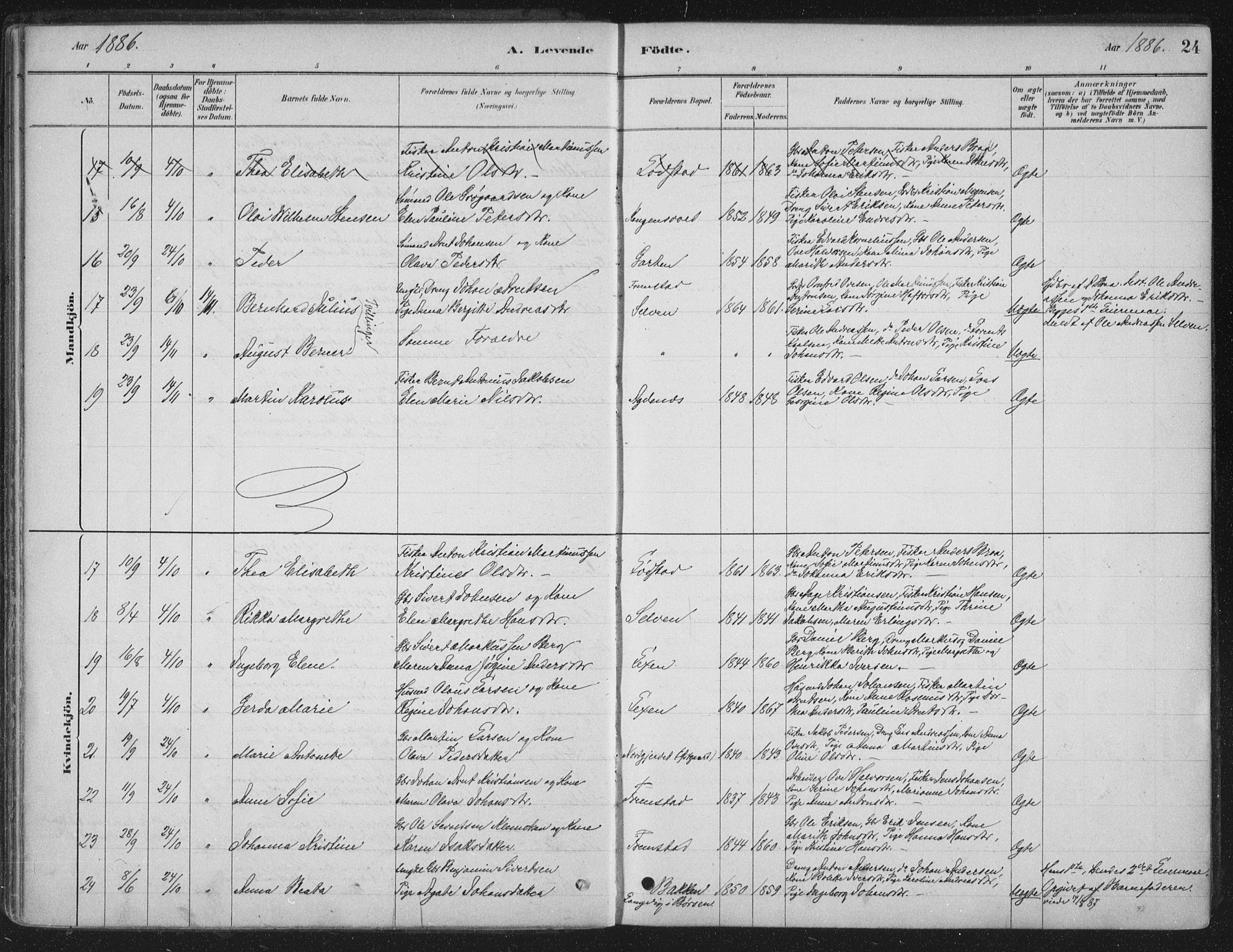 Ministerialprotokoller, klokkerbøker og fødselsregistre - Sør-Trøndelag, AV/SAT-A-1456/662/L0755: Ministerialbok nr. 662A01, 1879-1905, s. 24