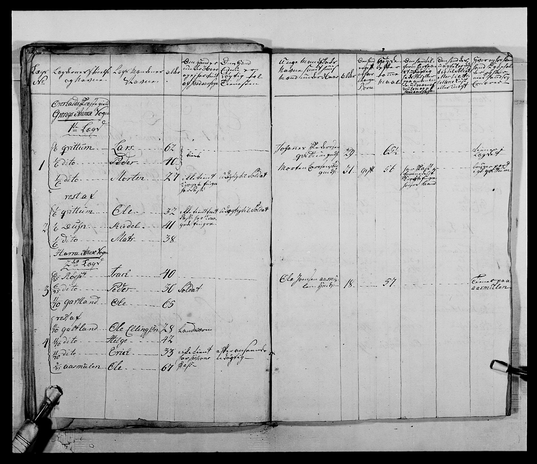 Kommanderende general (KG I) med Det norske krigsdirektorium, AV/RA-EA-5419/E/Ea/L0511: 1. Trondheimske regiment, 1767, s. 71