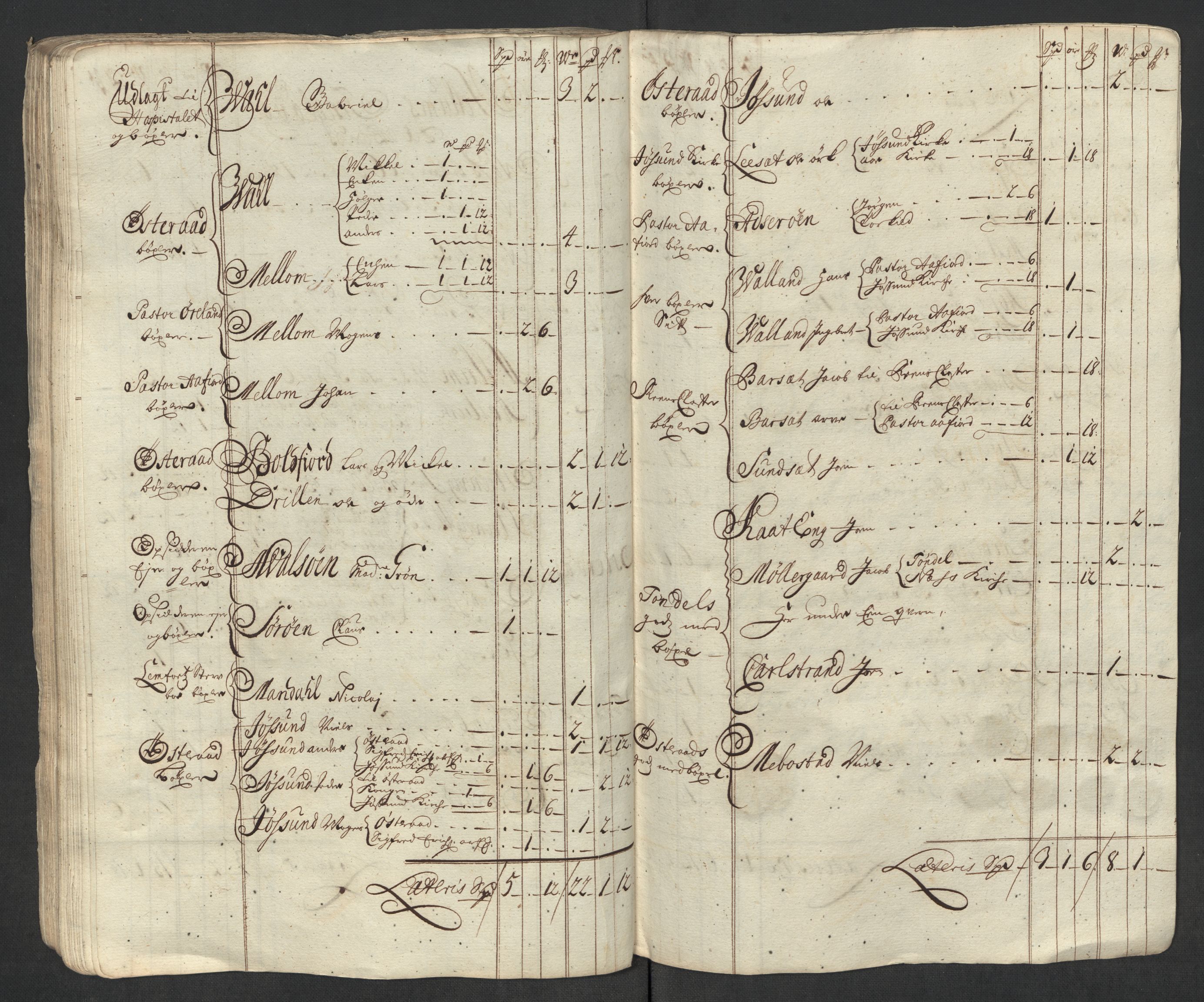 Rentekammeret inntil 1814, Reviderte regnskaper, Fogderegnskap, AV/RA-EA-4092/R57/L3865: Fogderegnskap Fosen, 1717, s. 59