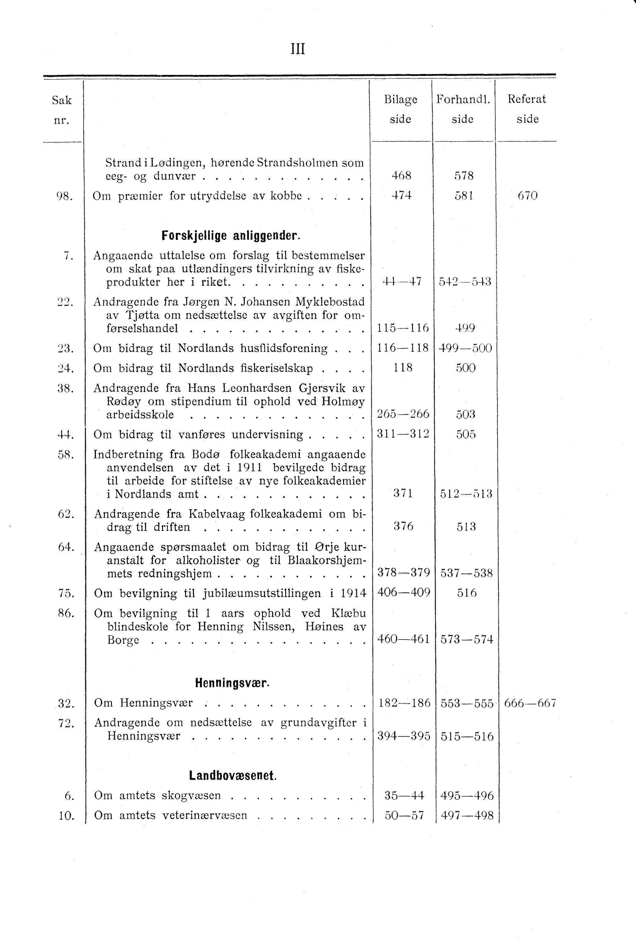 Nordland Fylkeskommune. Fylkestinget, AIN/NFK-17/176/A/Ac/L0035: Fylkestingsforhandlinger 1912, 1912