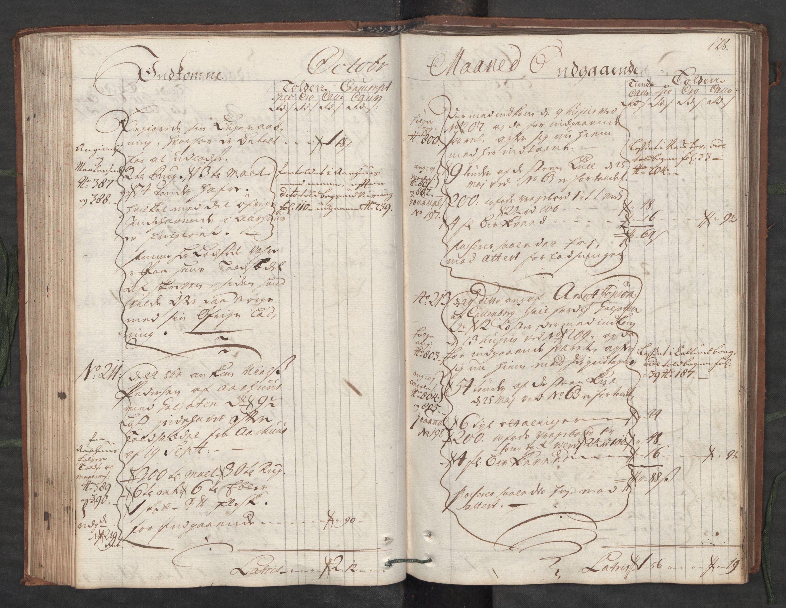 Generaltollkammeret, tollregnskaper, AV/RA-EA-5490/R16/L0011/0001: Tollregnskaper Kristiansand / Hovedtollbok, 1731, s. 127b-128a