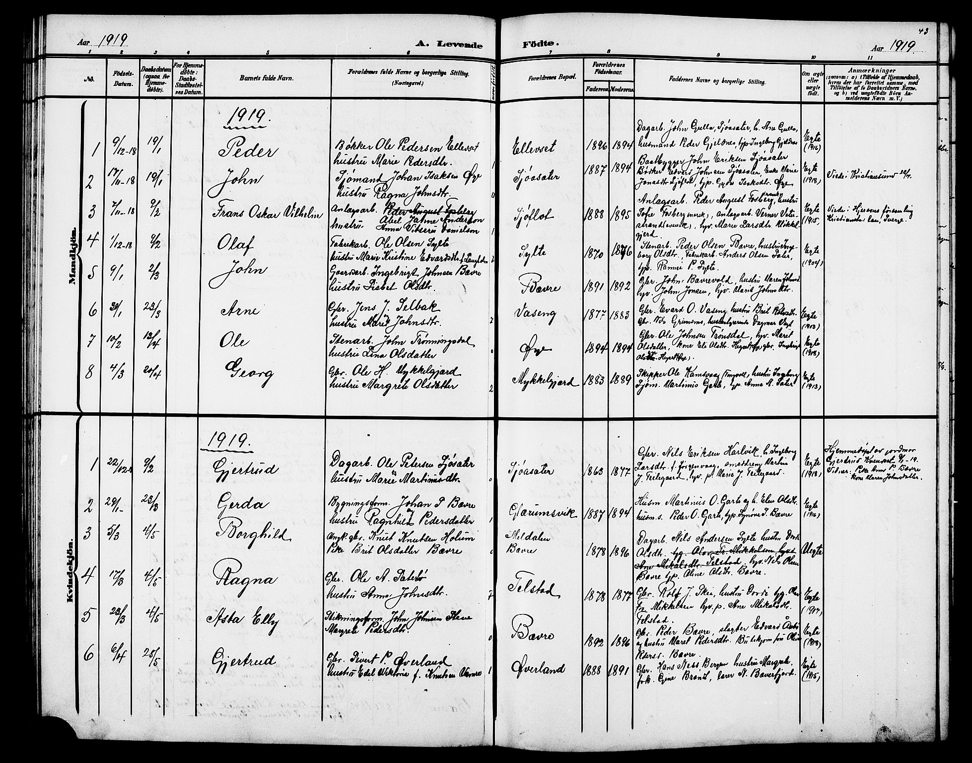 Ministerialprotokoller, klokkerbøker og fødselsregistre - Møre og Romsdal, AV/SAT-A-1454/595/L1053: Klokkerbok nr. 595C05, 1901-1919, s. 43