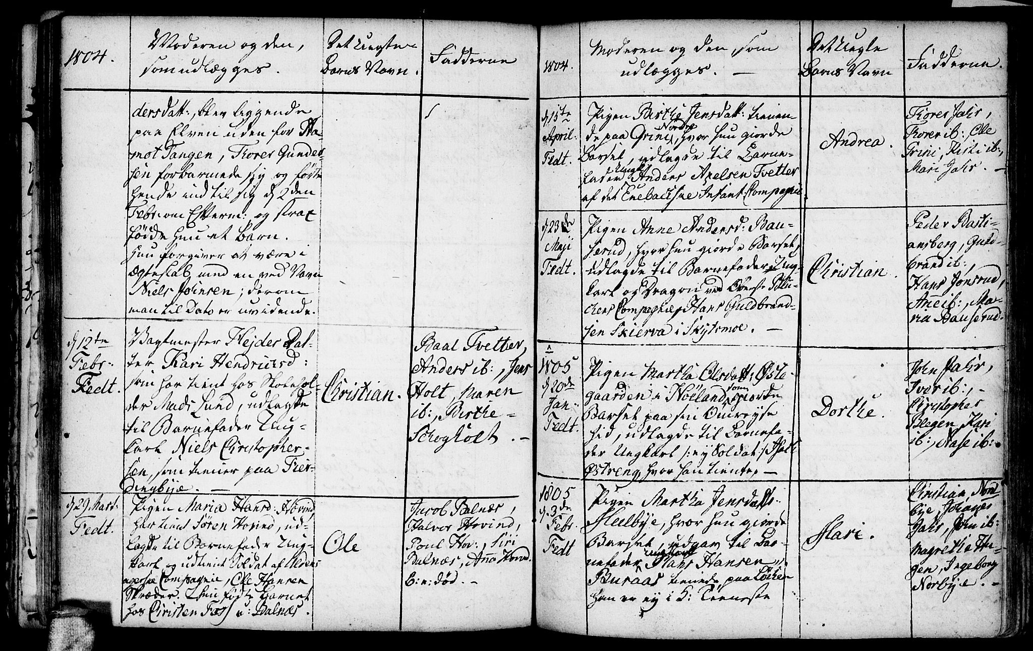 Fet prestekontor Kirkebøker, AV/SAO-A-10370a/F/Fa/L0002: Ministerialbok nr. I 2, 1716-1815, s. 66