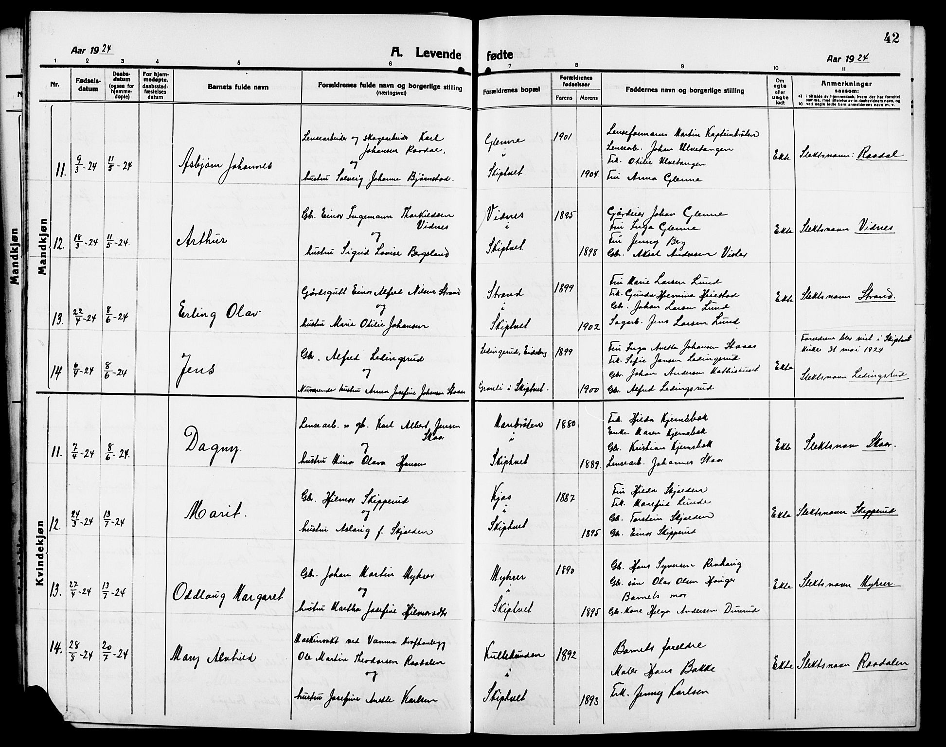 Skiptvet prestekontor Kirkebøker, AV/SAO-A-20009/G/Ga/L0003: Klokkerbok nr. 3, 1916-1924, s. 42