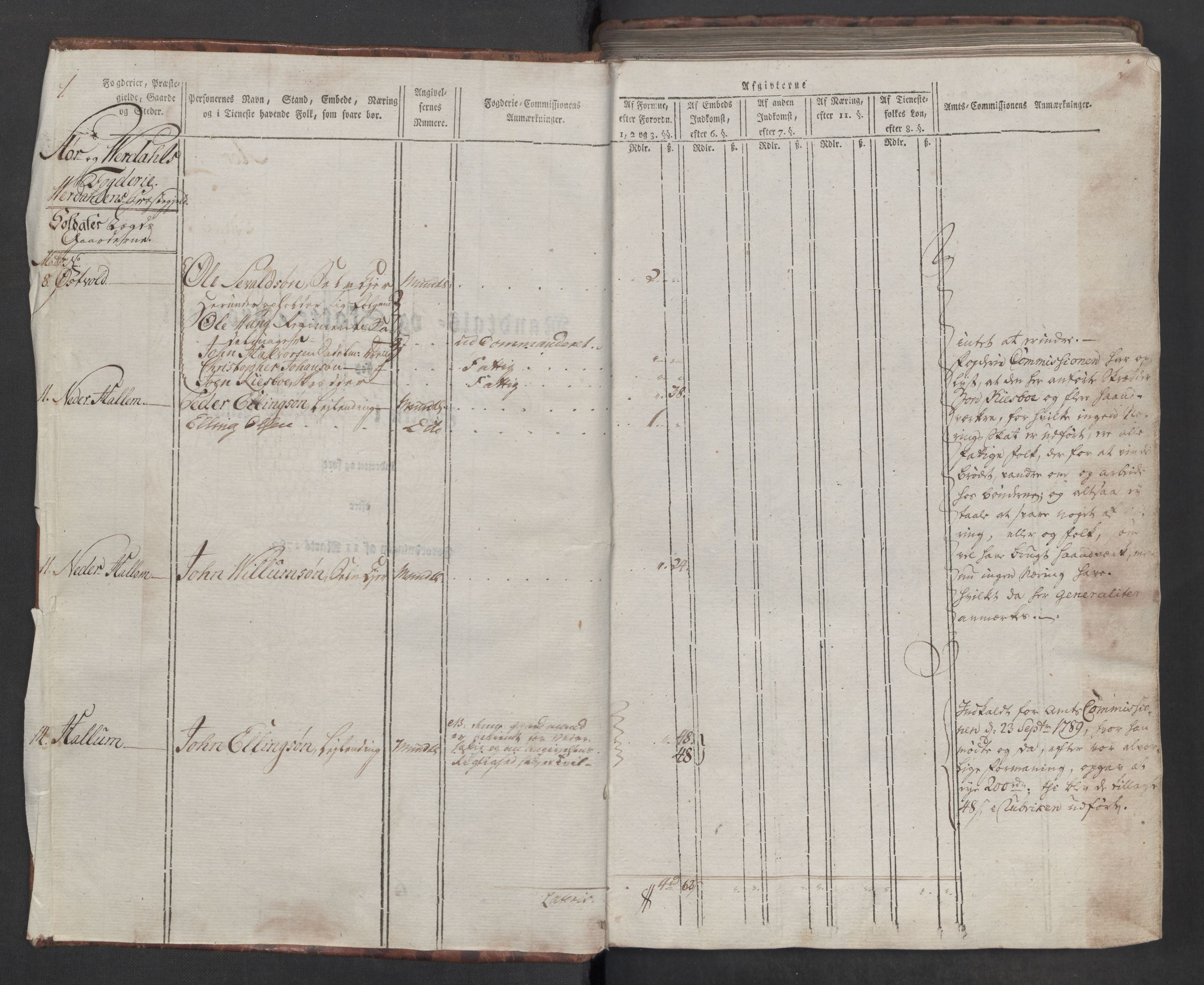 Rentekammeret inntil 1814, Reviderte regnskaper, Mindre regnskaper, RA/EA-4068/Rf/Rfe/L0046: Stjørdal og Verdal fogderi, 1789, s. 5