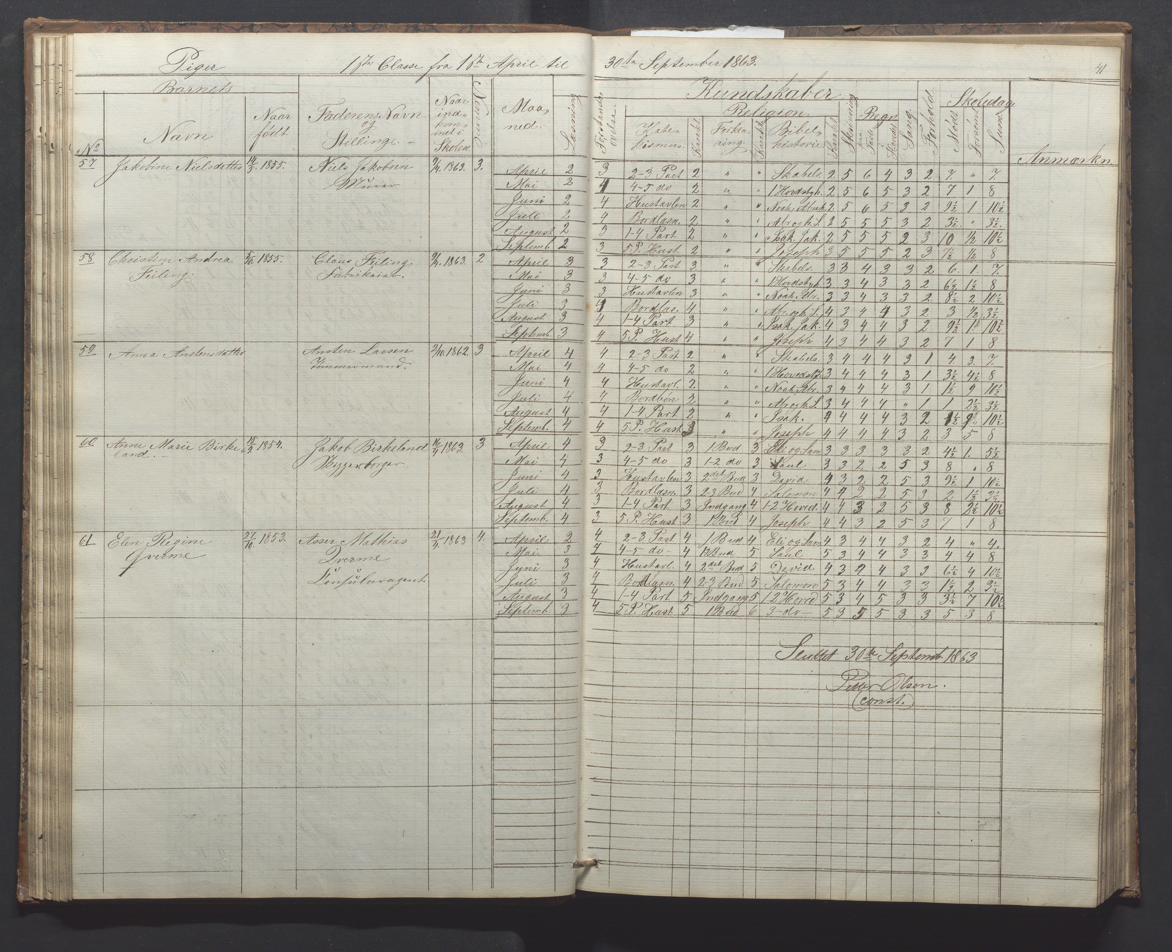 Egersund kommune (Ladested) - Egersund almueskole/folkeskole, IKAR/K-100521/H/L0010: Skoleprotokoll - Almueskolen, 1. klasse, 1862-1867, s. 45