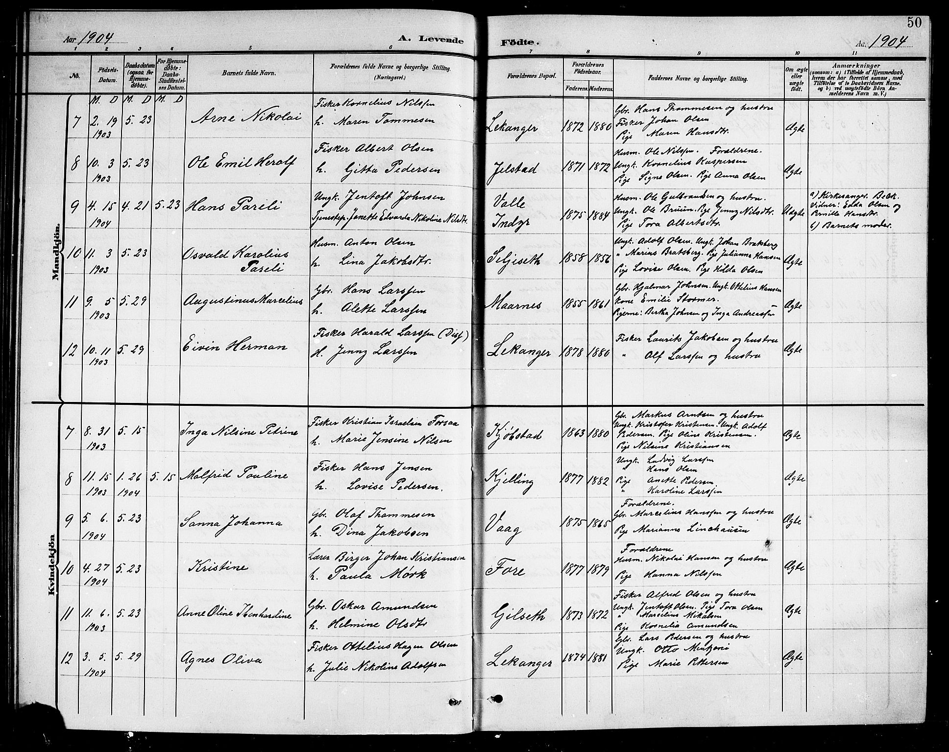 Ministerialprotokoller, klokkerbøker og fødselsregistre - Nordland, AV/SAT-A-1459/805/L0109: Klokkerbok nr. 805C05, 1900-1911, s. 50