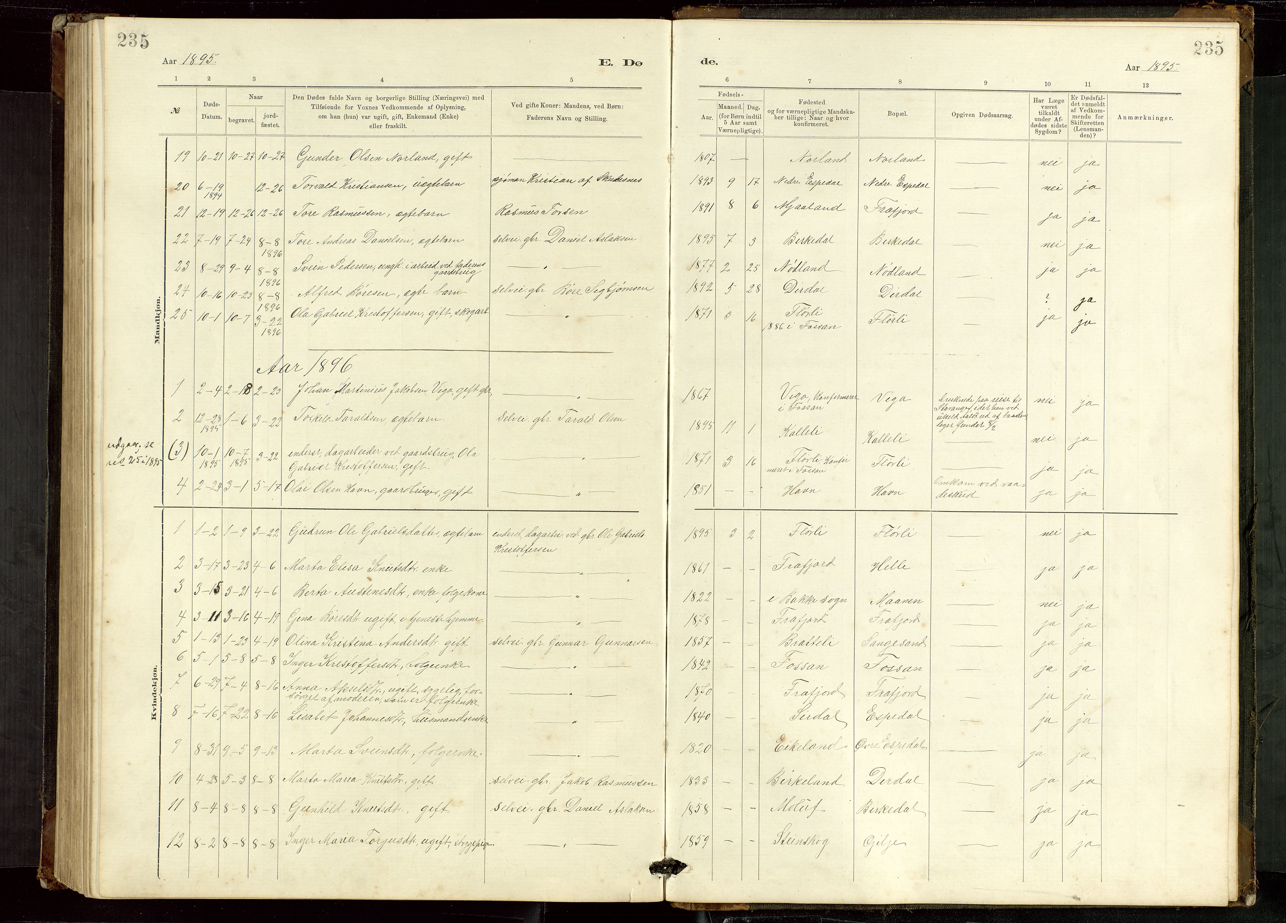 Høgsfjord sokneprestkontor, SAST/A-101624/H/Ha/Hab/L0009: Klokkerbok nr. B 9, 1883-1920, s. 235