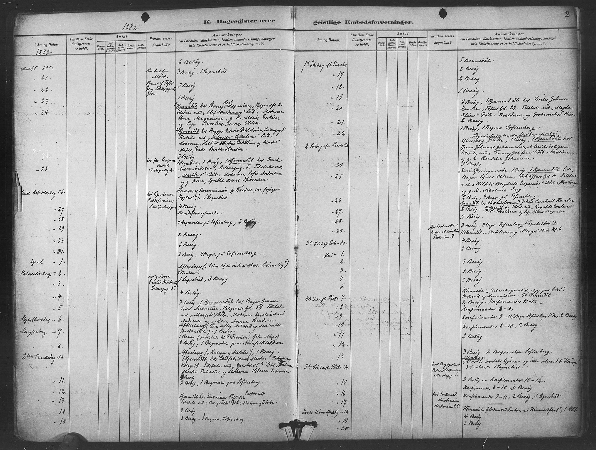 Paulus prestekontor Kirkebøker, AV/SAO-A-10871/I/Ib/L0001: Dagsregister nr. II 1, 1882-1910, s. 2