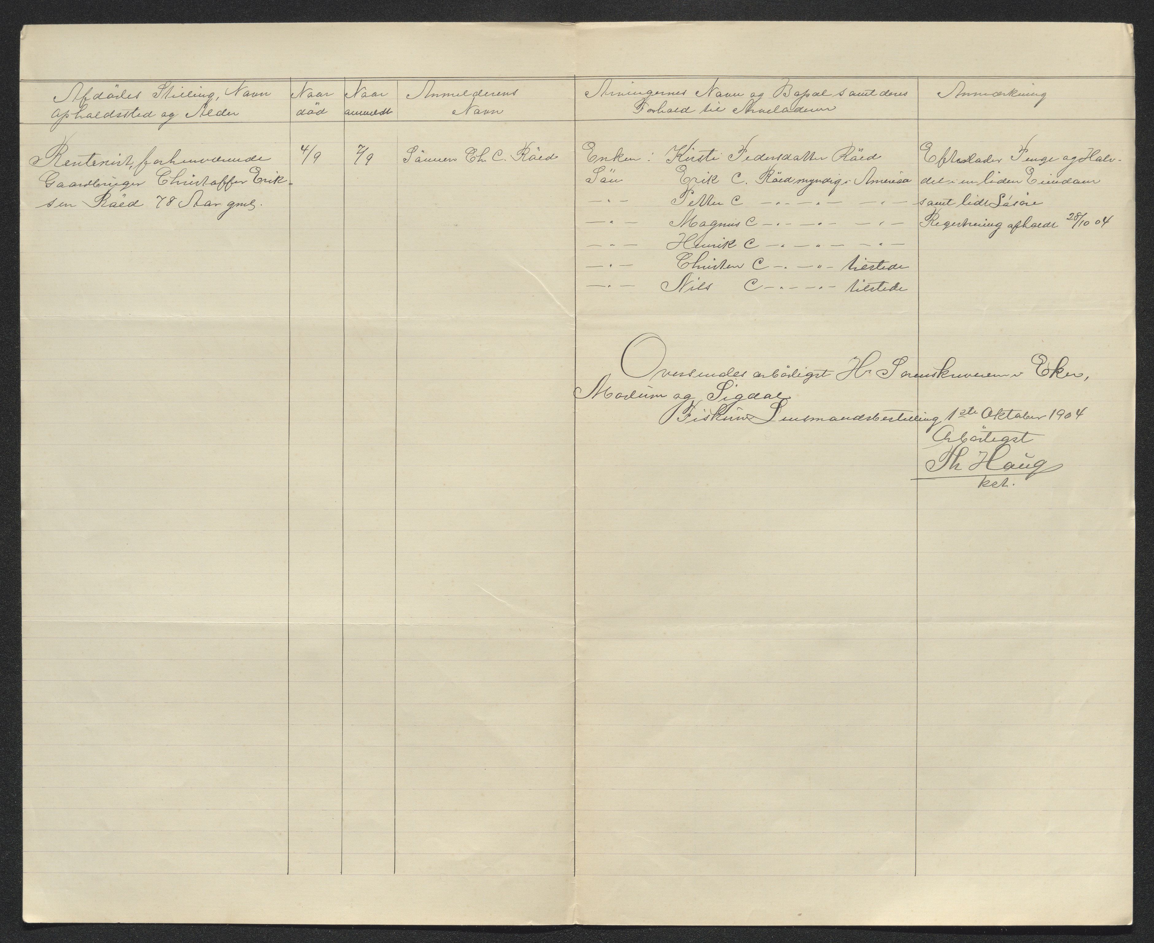 Eiker, Modum og Sigdal sorenskriveri, AV/SAKO-A-123/H/Ha/Hab/L0030: Dødsfallsmeldinger, 1903-1905, s. 468