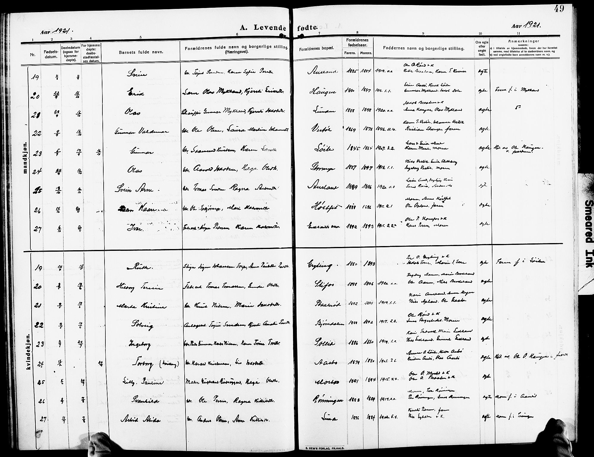 Gjerstad sokneprestkontor, AV/SAK-1111-0014/F/Fb/Fba/L0008: Klokkerbok nr. B 8, 1909-1925, s. 49